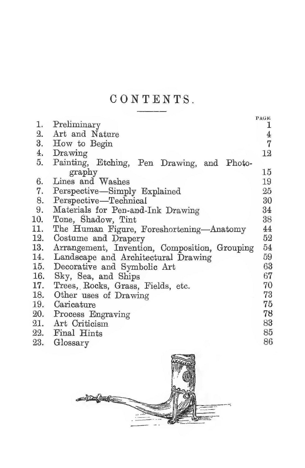 Pen Pictures And How To Draw Them “1895” 106 Pages