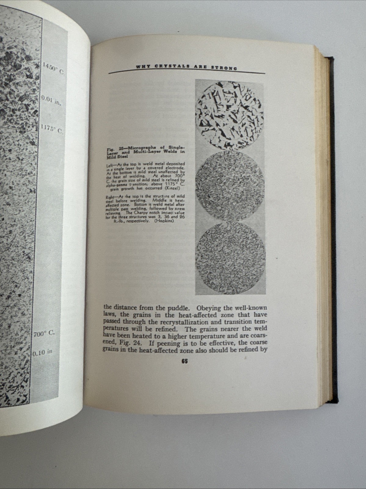 Welding Metallurgy – American Welding Society ~ O.H. Henry ~ Vtg 1940 Vol I & II