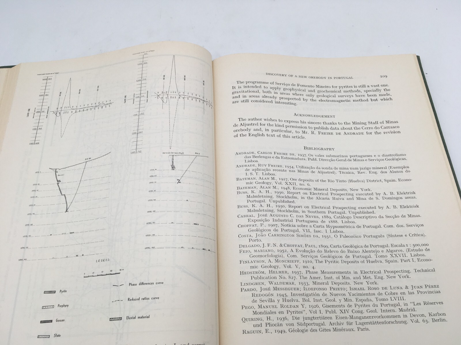 GEOPHYSICAL SURVEYS IN MINING, HYDROLOGICAL & ENGINEERING PROJECTS VINTAGE BOOK