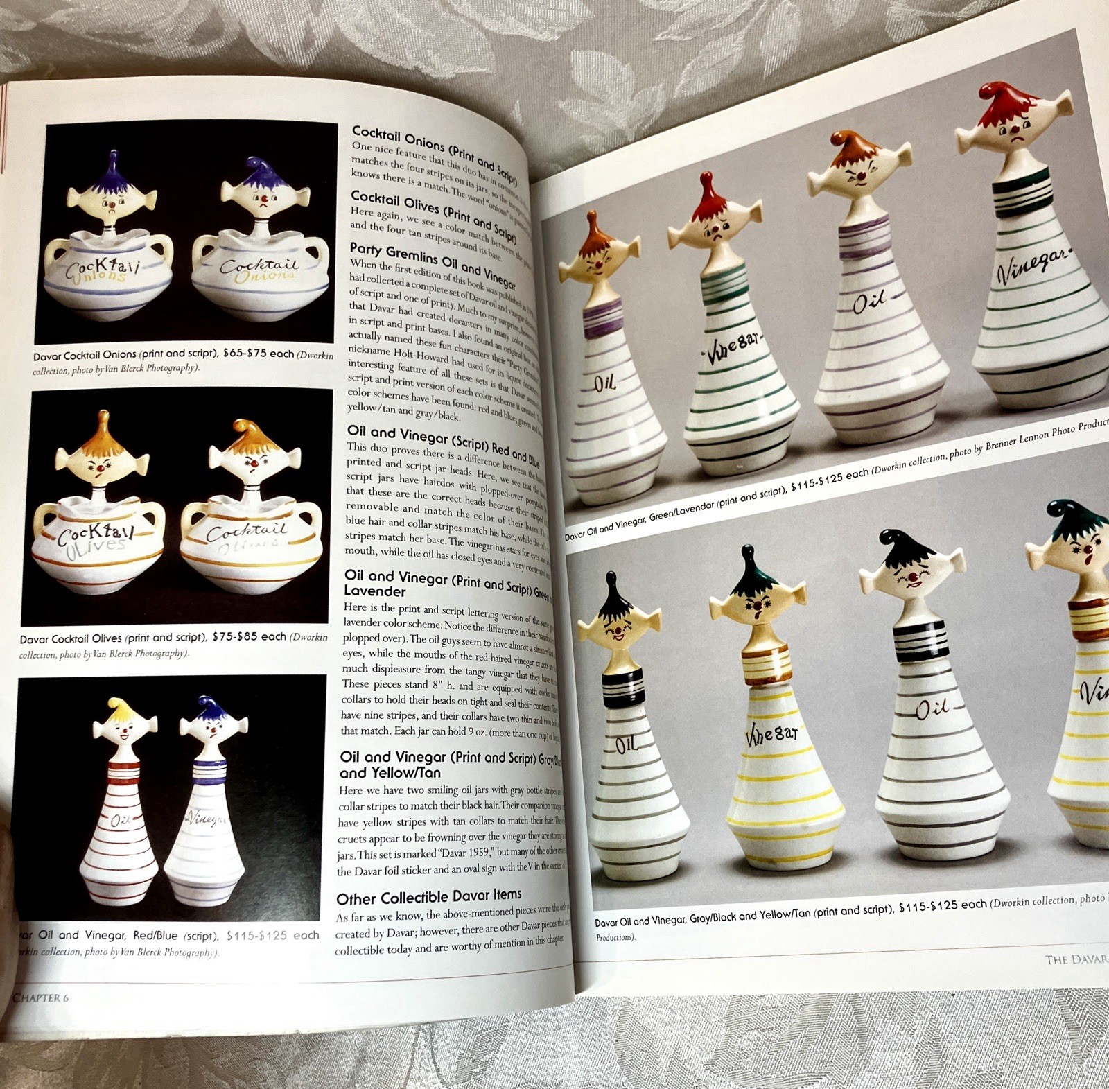 Price Guide to Holt-Howard Collectibles 2nd Edition – Ceramics