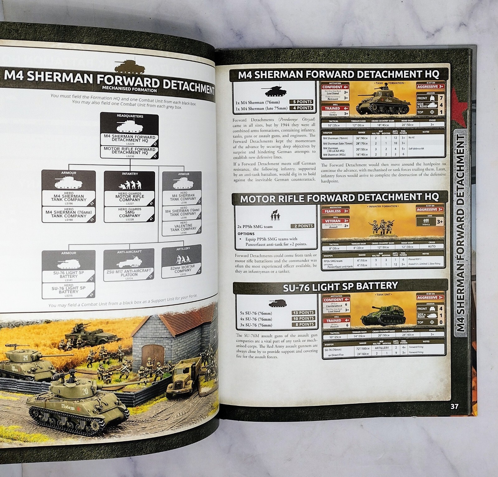 Flames of War: Berlin: Soviet Forces on the Eastern Front, 1945 (2022,Hardcover)