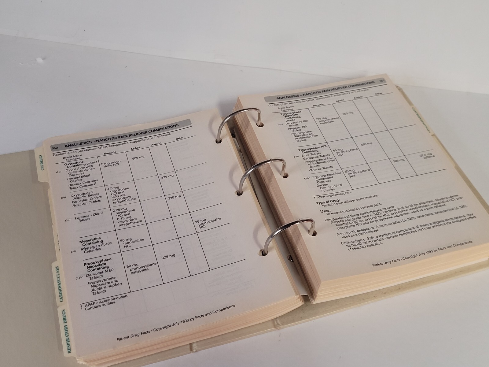 Professionals Guide To Patient Drug Facts And Comparisons 1995 Wolters Kluwer Co