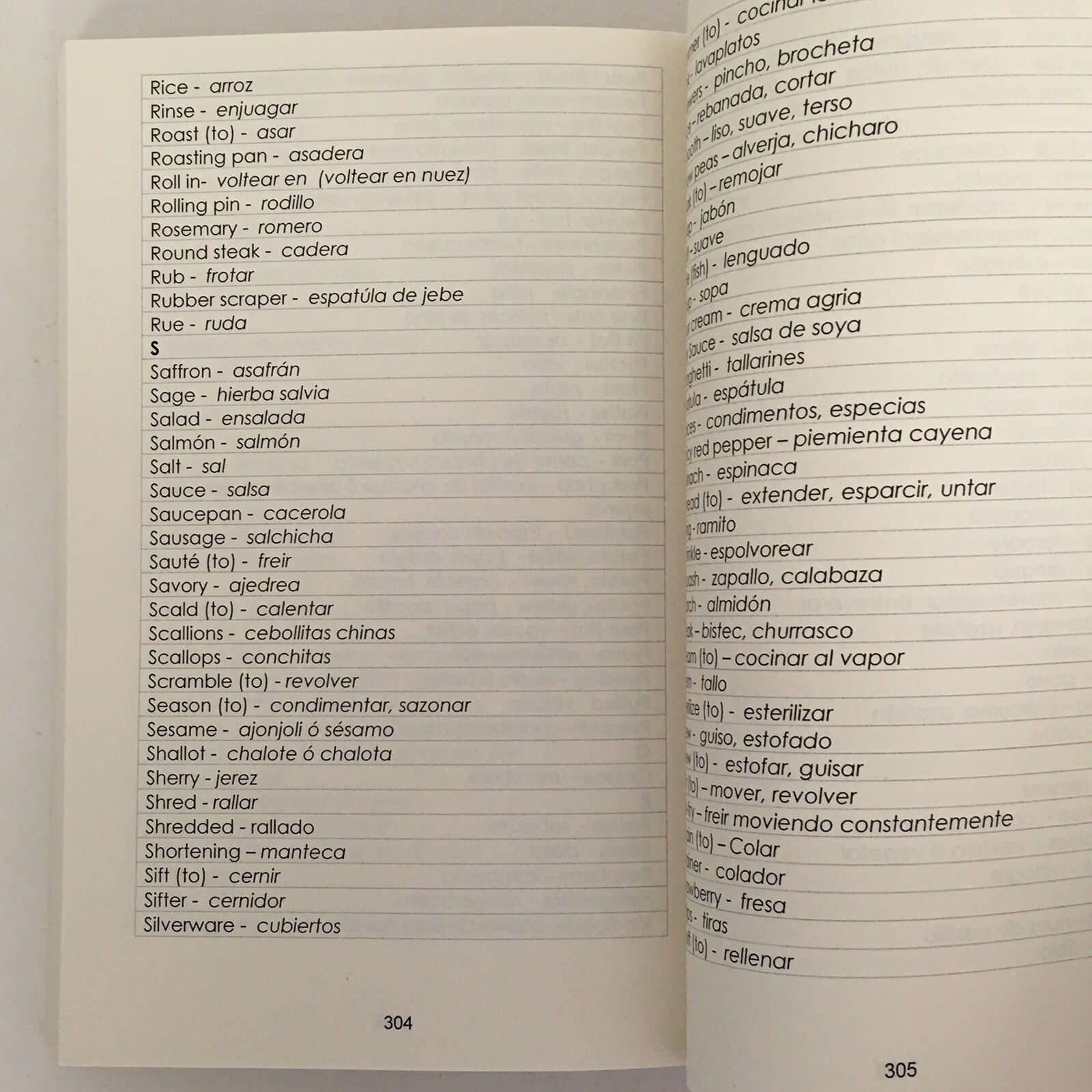 Carmen’s Worldwide Kitchen – English/Spanish Cookbook by Carmen Kolenda 342 p VG