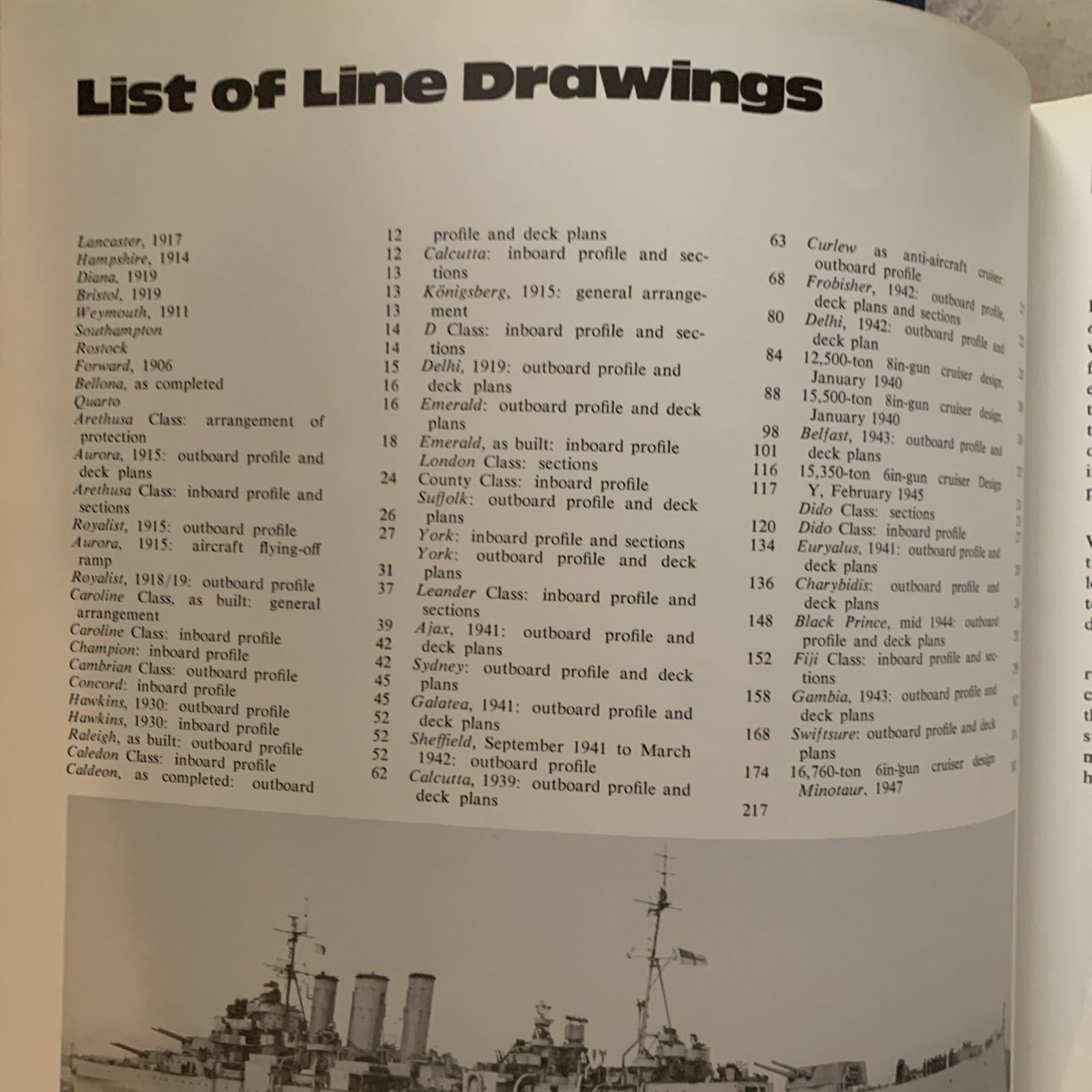 British Cruisers of World War Two – Raven & Roberts – 1980 – Hardcover