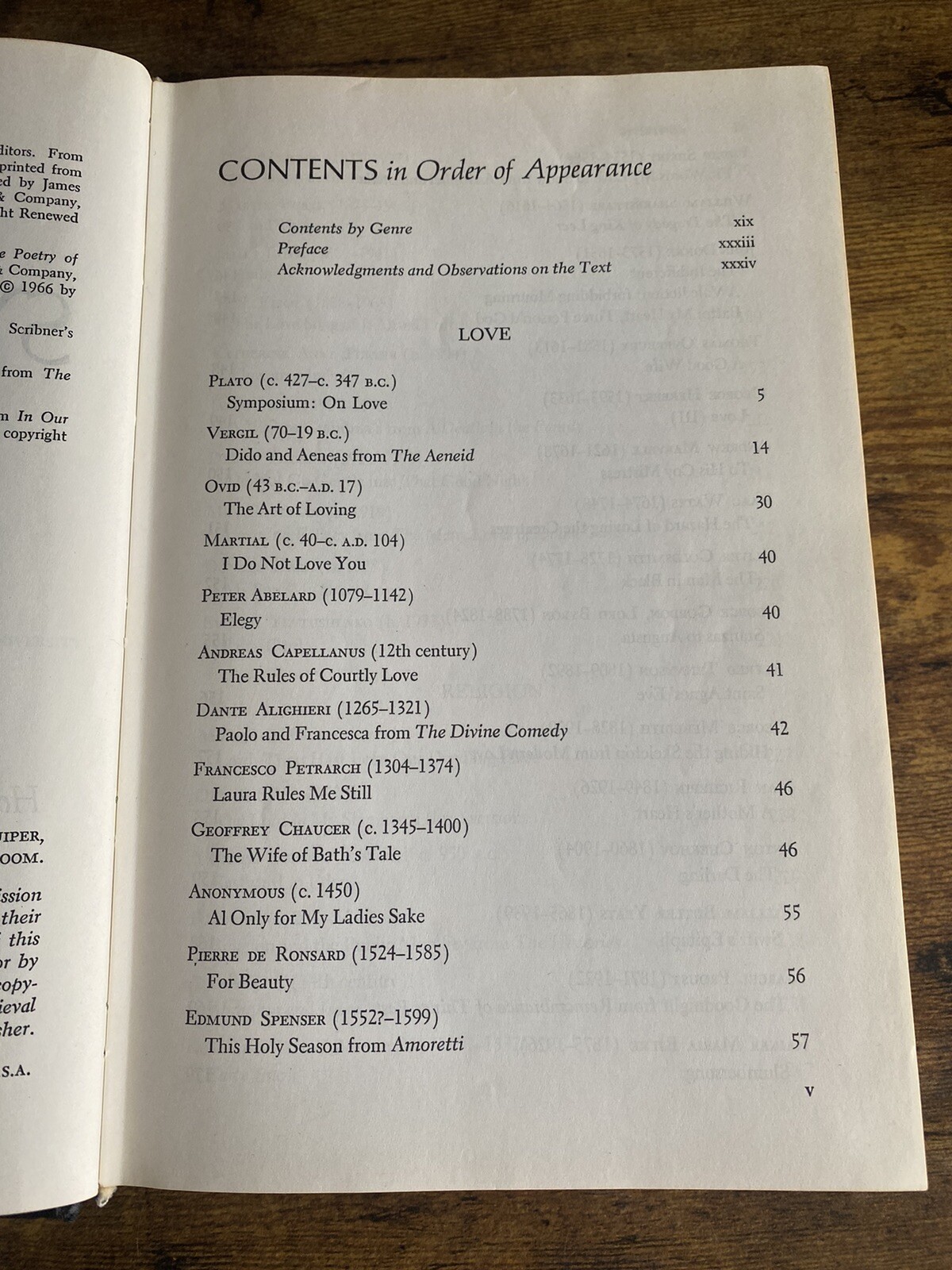 Vintage 1969 Symposium 1,129 Pages Hardcover Book