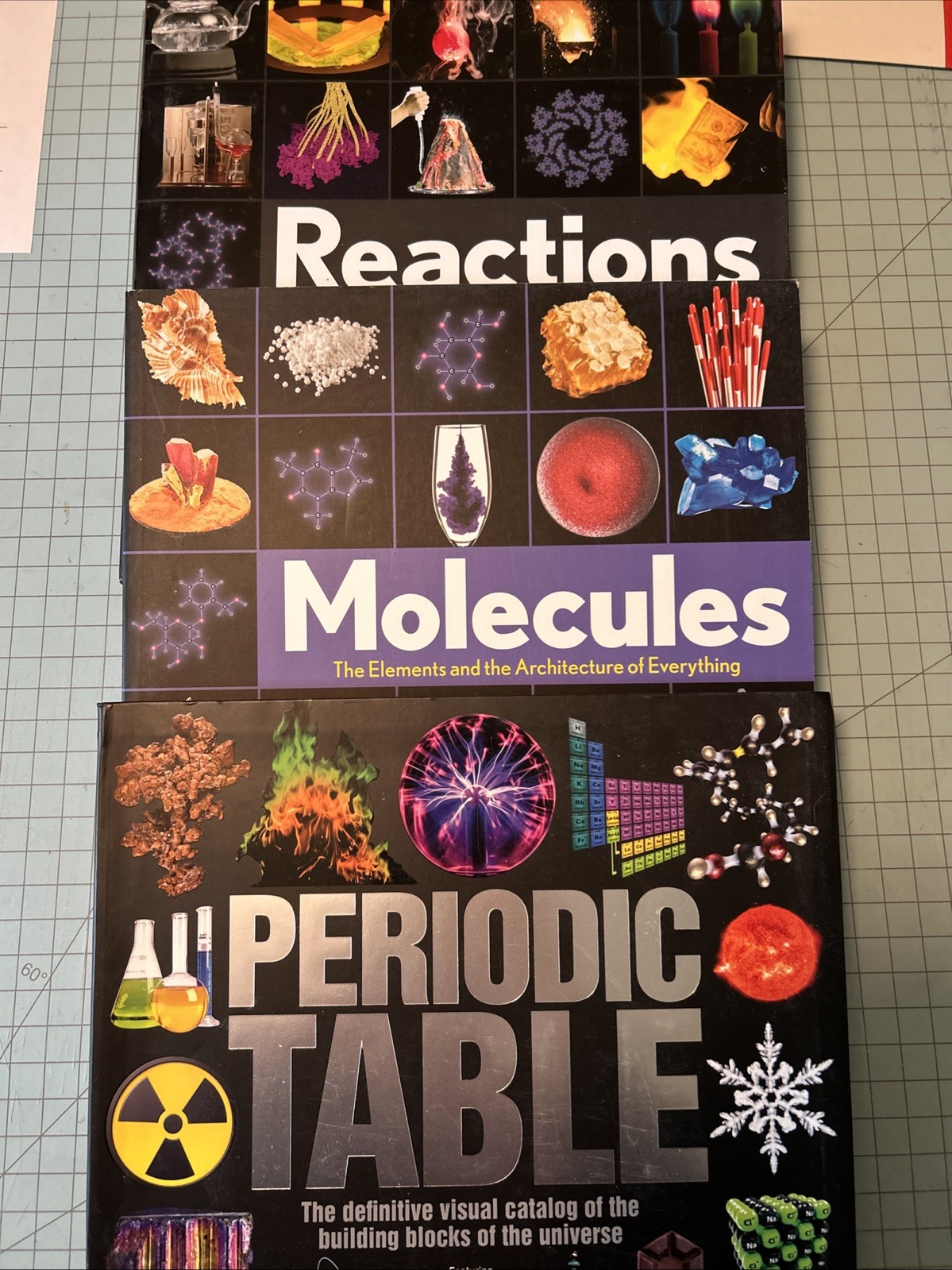 Reactions Molecules Periodic Table Theodore Gray Sean Callery Miranda Smith