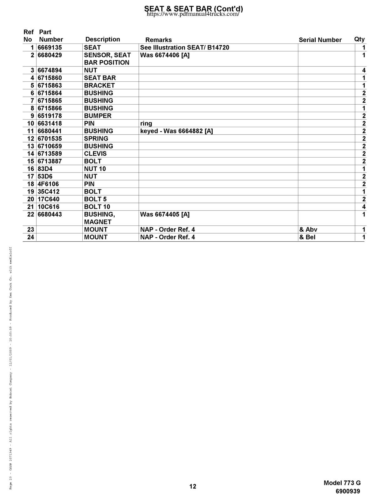 BOBCAT 773 G-Series Skid Steer Parts Manual 2009 SN 500K11001 Up – WIRE BOUND