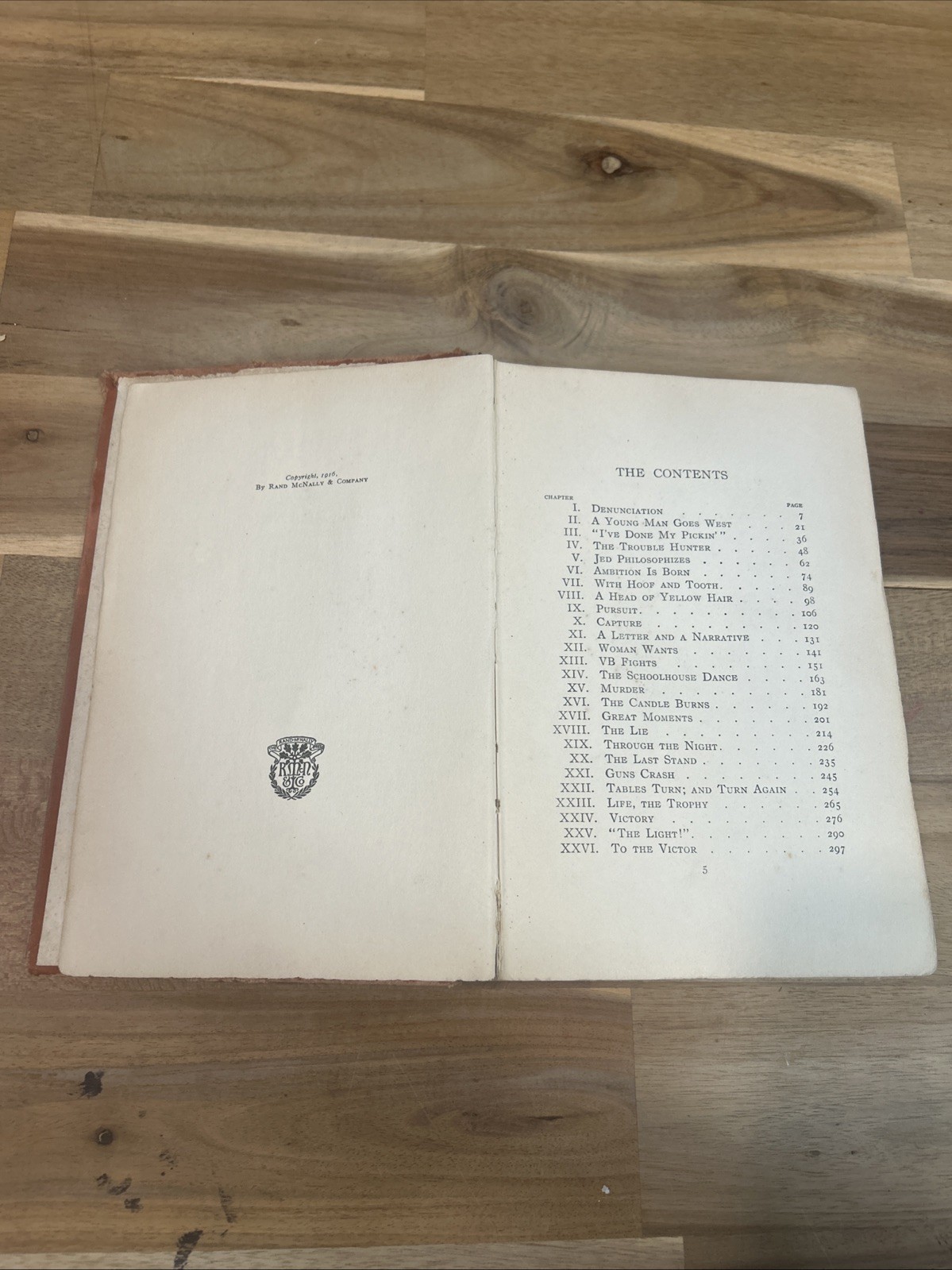 “-I Conquered” by Harold Titus 1912 Vintage