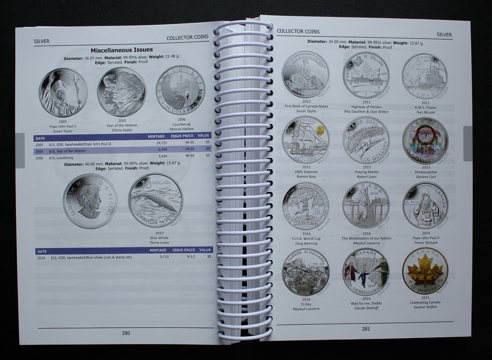 2025/26 COINS OF CANADA By JA Haxby & RC Willey 43rd EDITION 810 Pages – SEALED