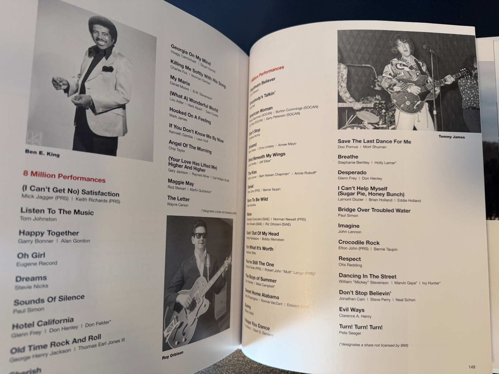 BMI 75 Years Of American Music – Hardcover Book – Published 2014 – 164 Pages