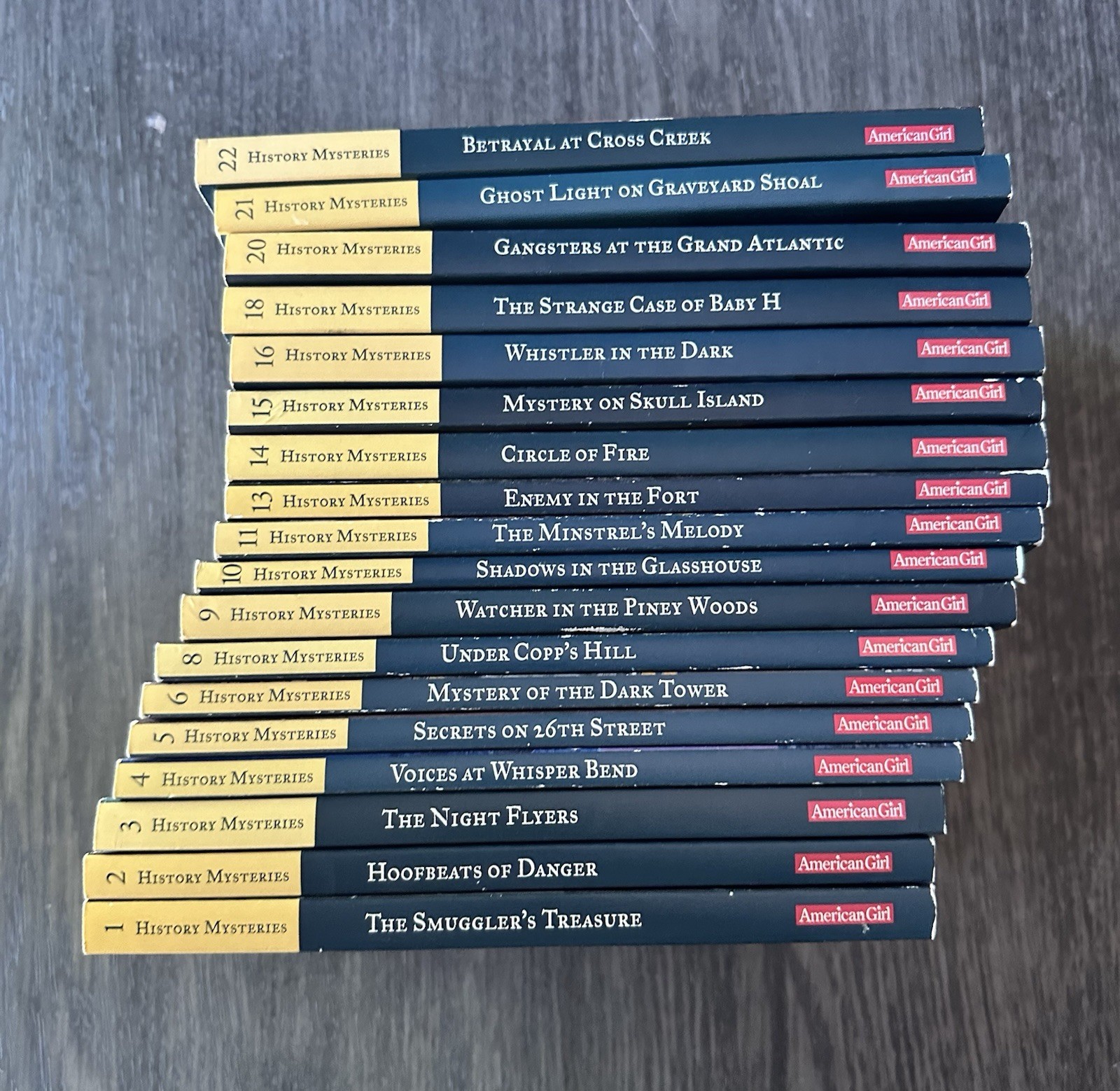 Lot O 18 American Girl History Mysteries Series Books Pleasant Company Paperback