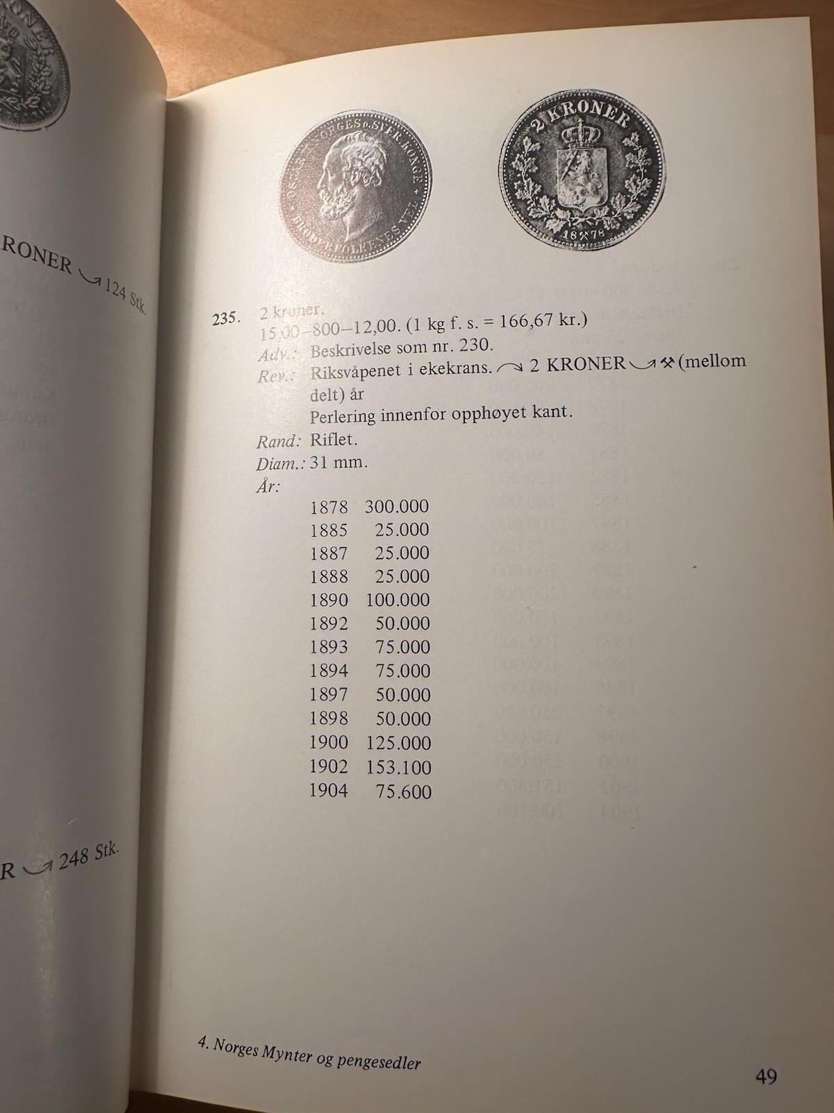 Norges Mynter og Pengesedler Etter 1874- Rønning – 255 Pages
