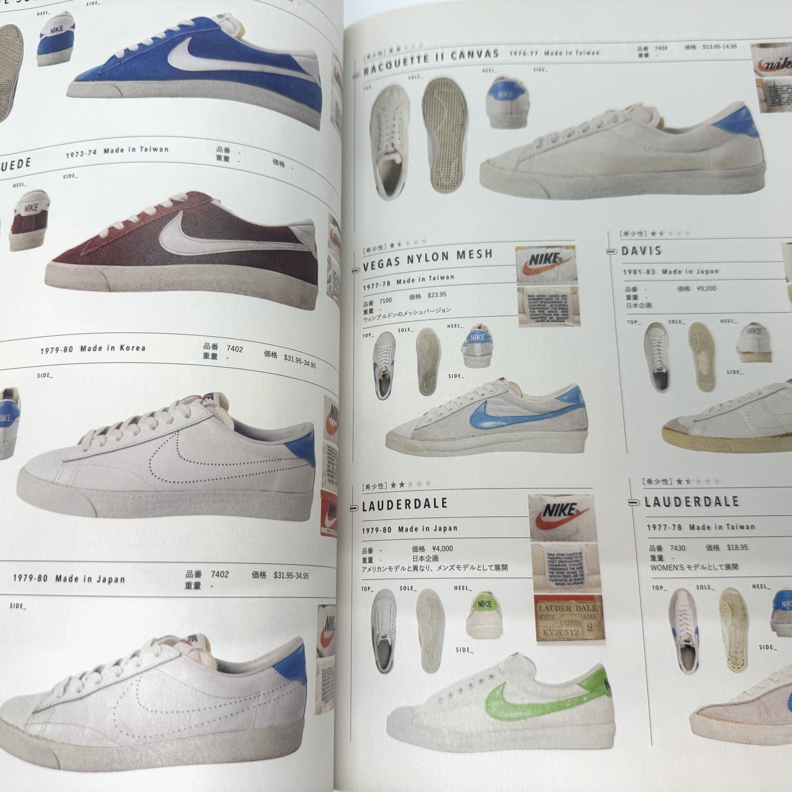 NIKE Chronicle Deluxe Vintage Sneakers Book 1971 1980s