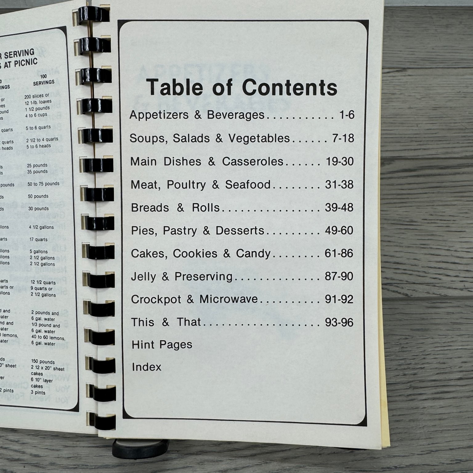 Cooking With Joy 1985 Morris Press Cookbook Spiral Bound Recipes
