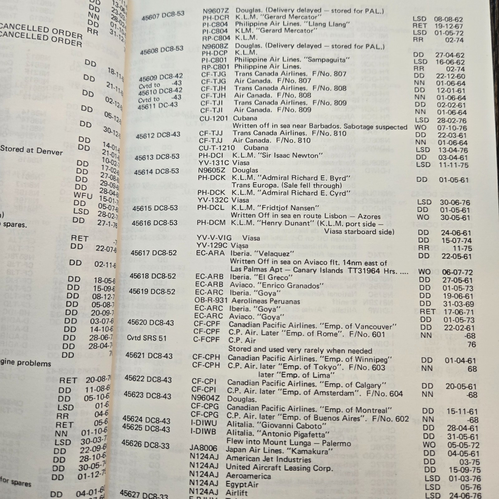 Douglas Air Britain Books DC-6 DC-7 DC-8 DC-9 DC-10 Set 4