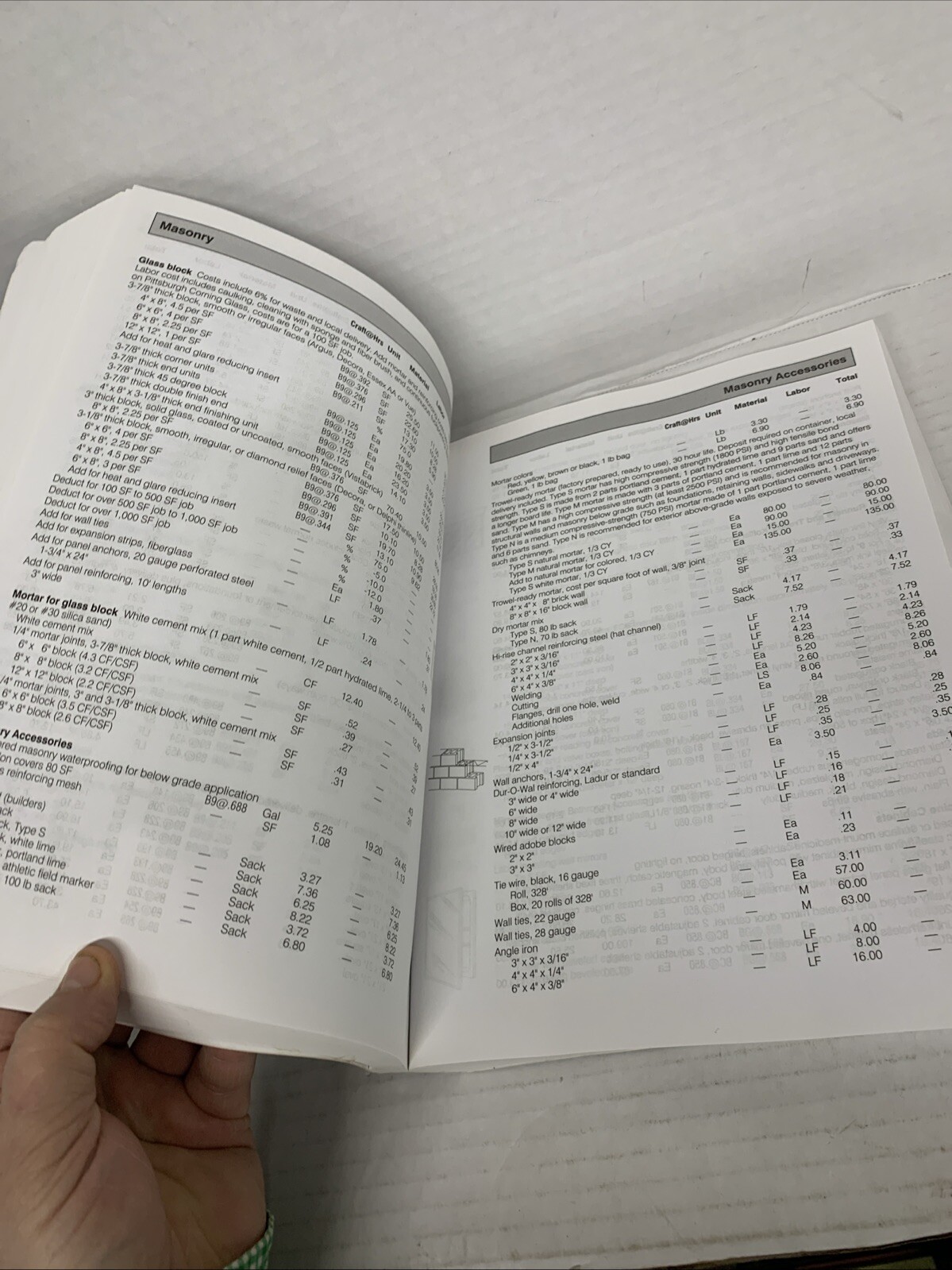 2006 National Construction Estimator – Paperback By Ogershok, Dave – VERY GOOD