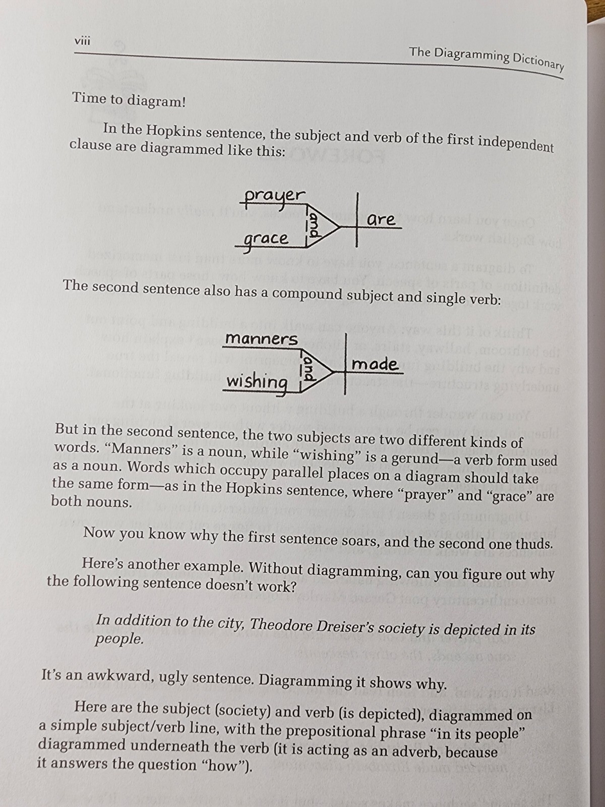 Well Trained Mind, Top Recommendations, Grammar Guidebook + The Diagramming Dict