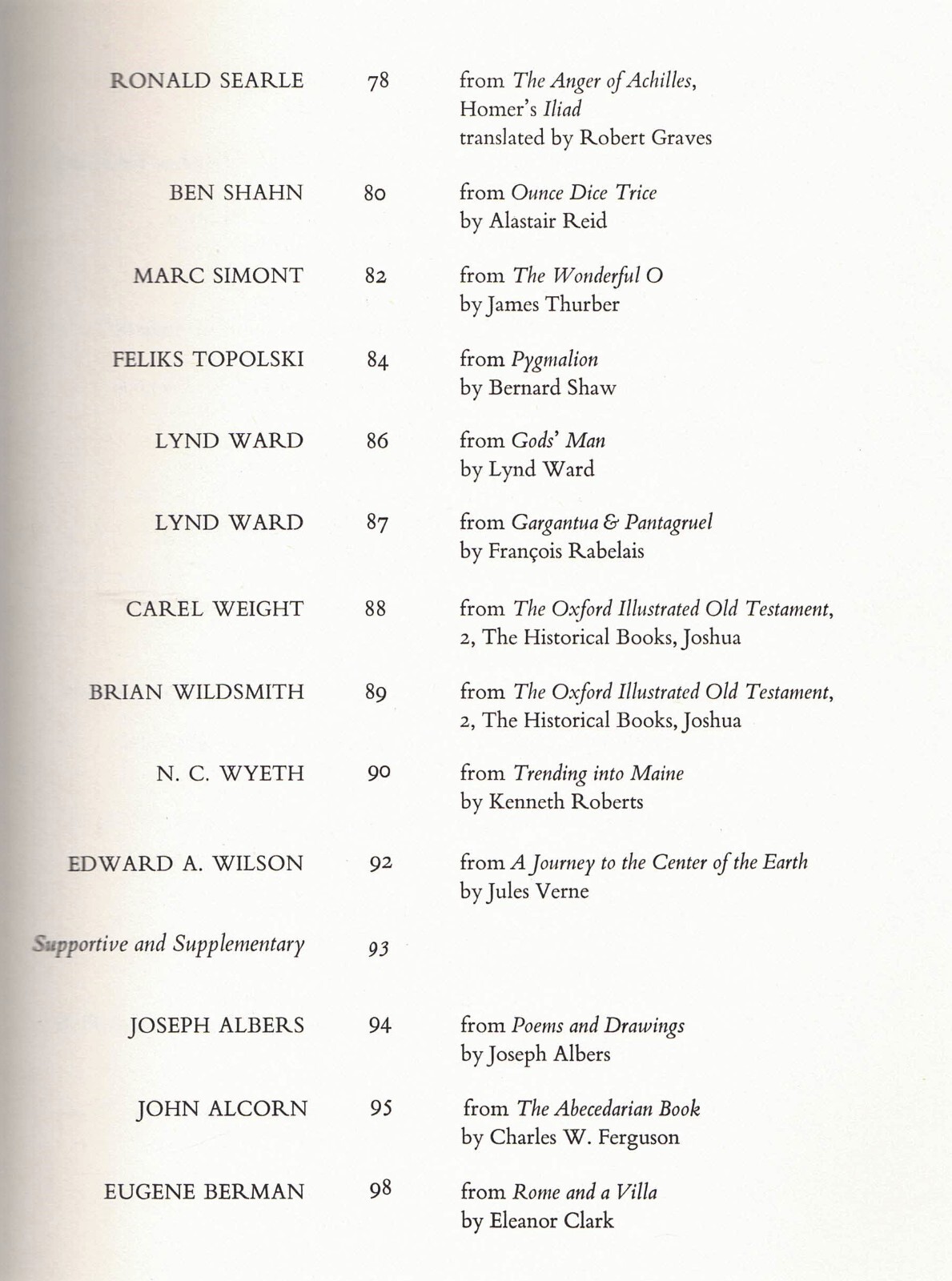 The Illustrated Book, Arts and Craft copyright 1965, 159 Pages, by Diana Klemin