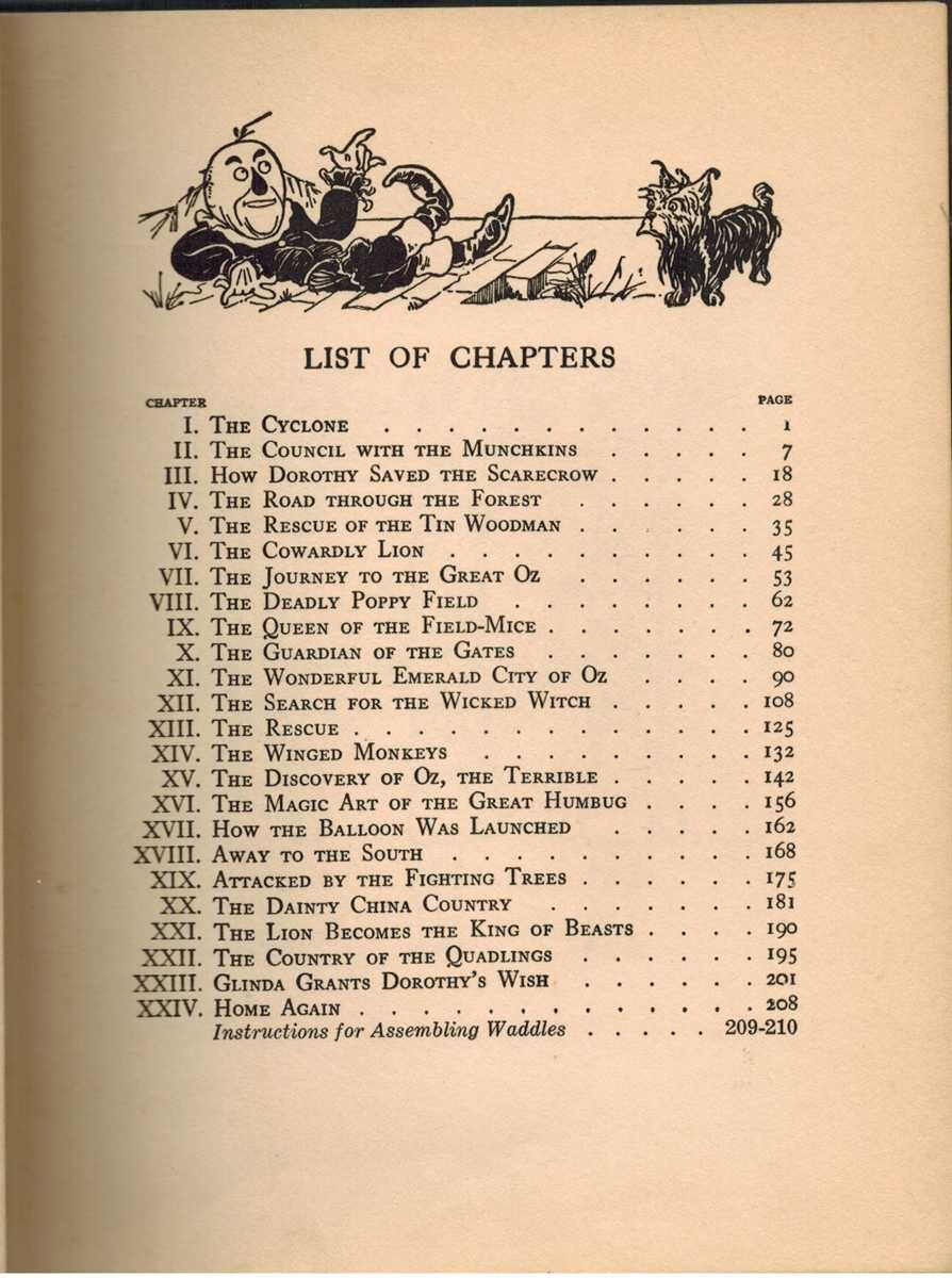 VERY RARE NEW WIZARD OF OZ 1935 – 1939 5th/3rd Waddles Entry on Contents Page
