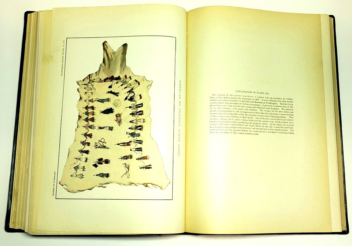 American Indian Ethnology Fourteenth 14th Annual Report 1892 -1893 Part 2