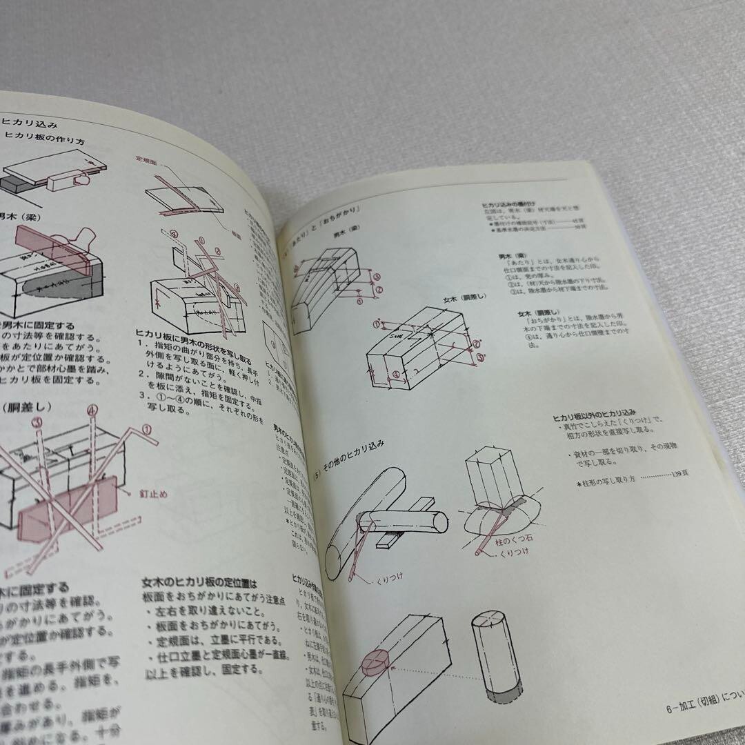 Wooden Architecture and joints Japanese traditional architectural techniques