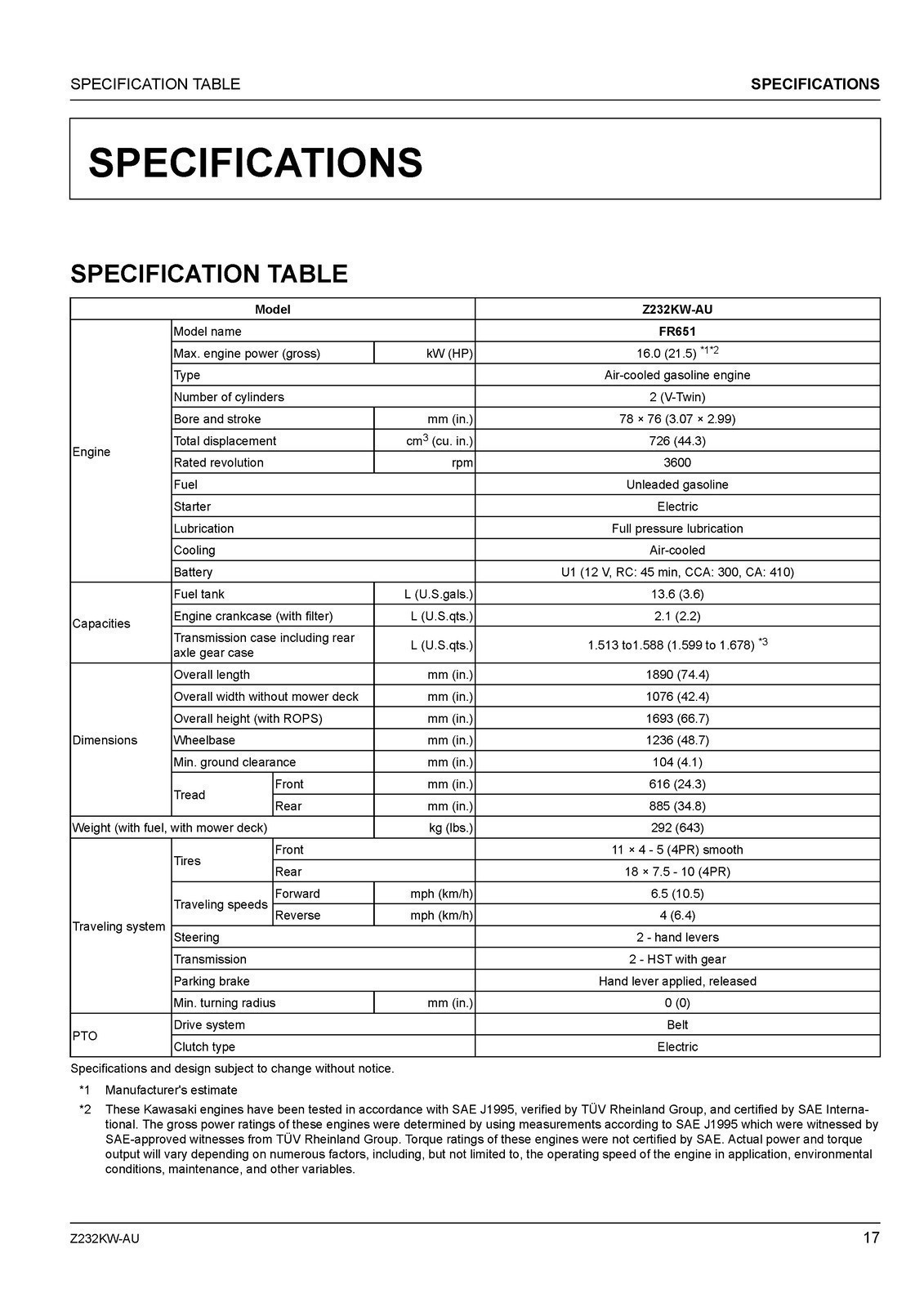 KUBOTA Z232KW-AU ZERO TURN MOWER OPERATORS MANUAL – SPIRAL BIND – TOUGH COVERING