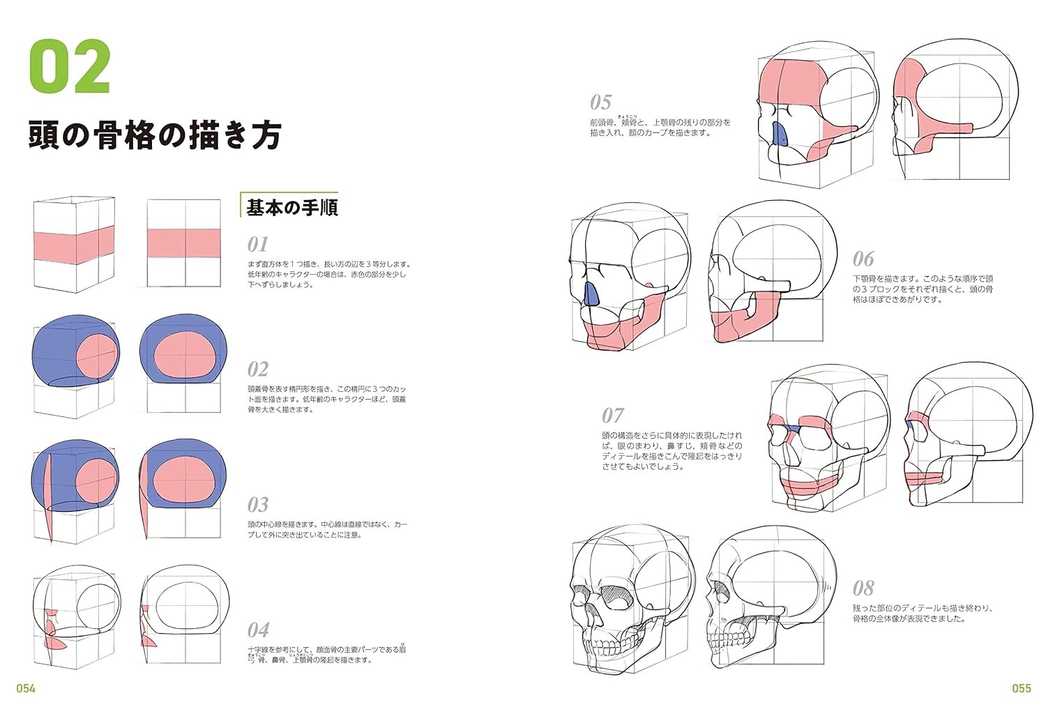 ”New” How to Draw the Human Body Master Guide Japan Manga Illustrations Art Book