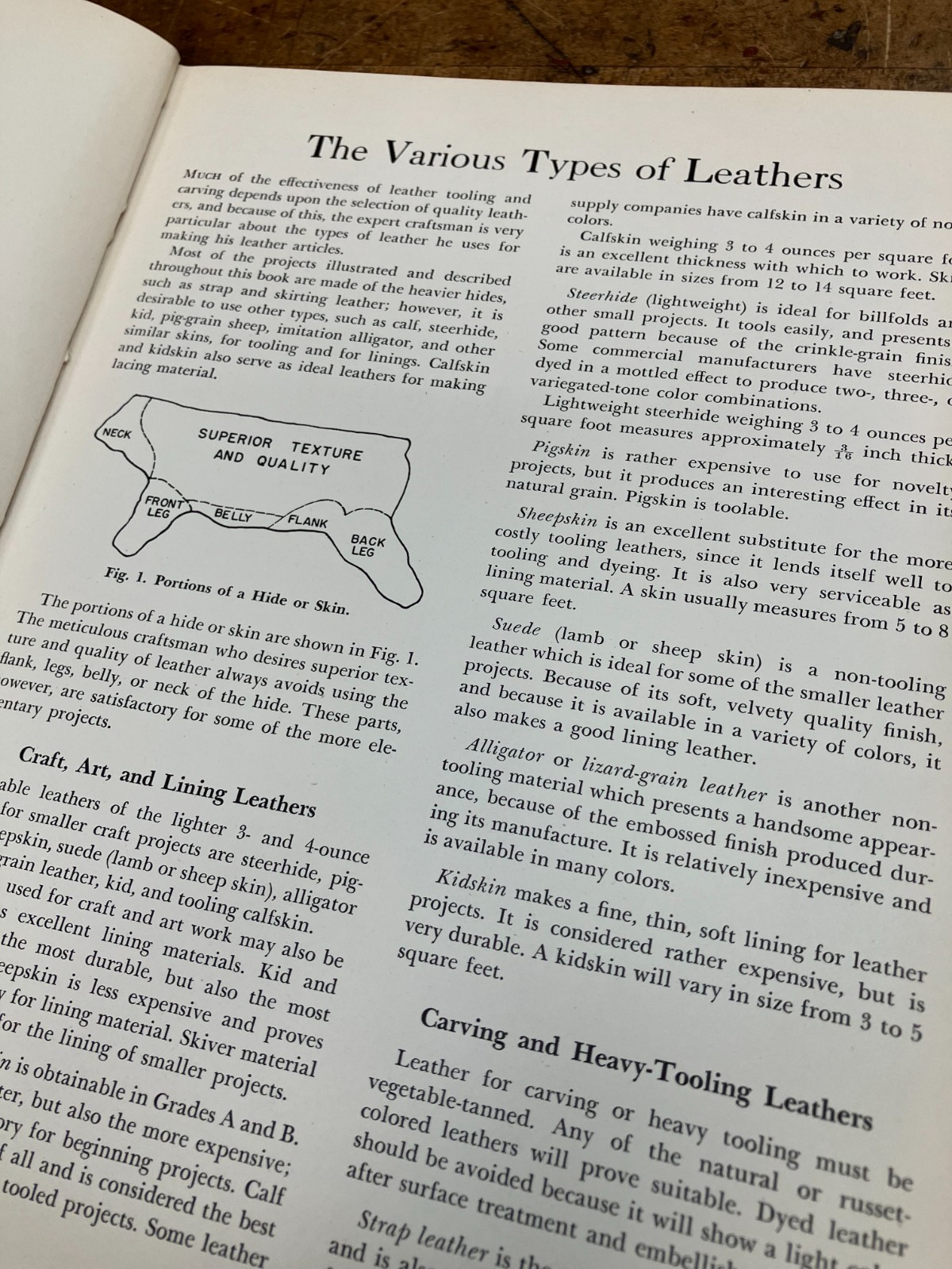 Leather Tooling and Carving- Groneman 1951 HC