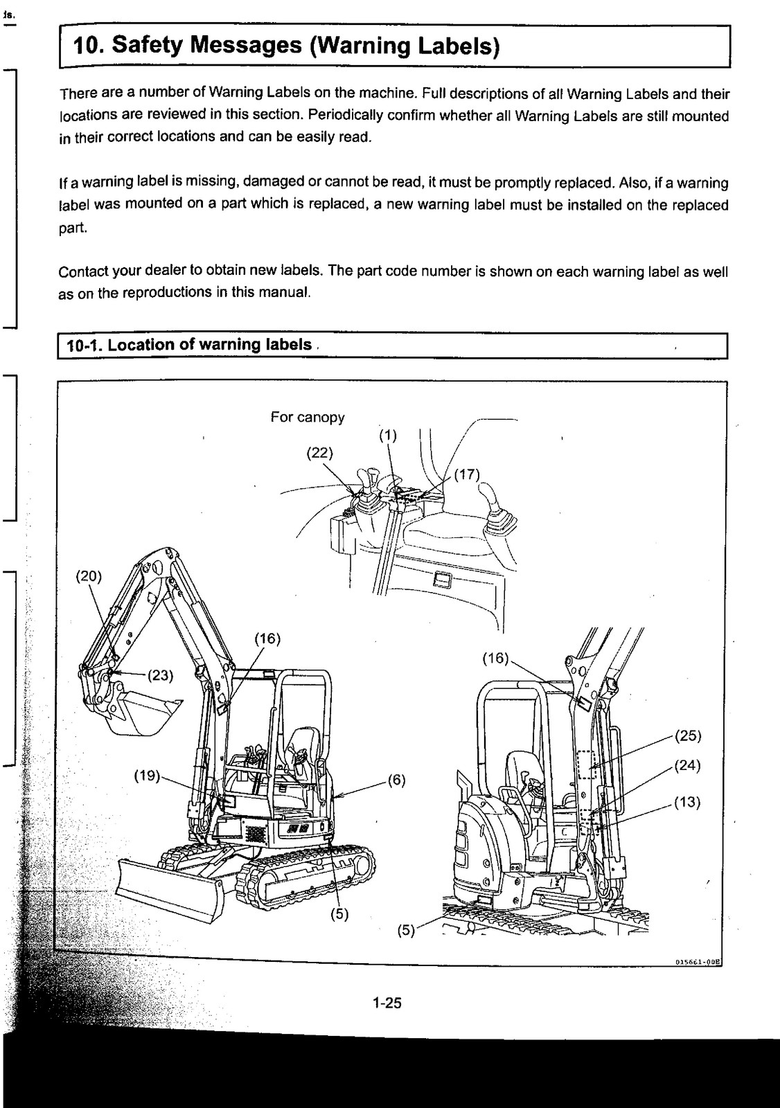 YANMAR ViO27-5B ViO35-5B Excavator Operators Manual – WIRE BOUND – COVERS