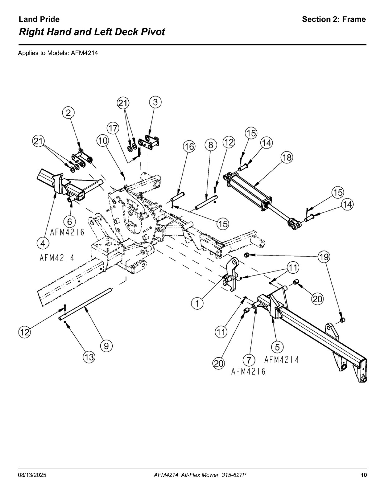 LAND PRIDE AFM4214 All-flex Mowers Parts Manual 2025 – WIRE BOUND – TOUGH COVERS