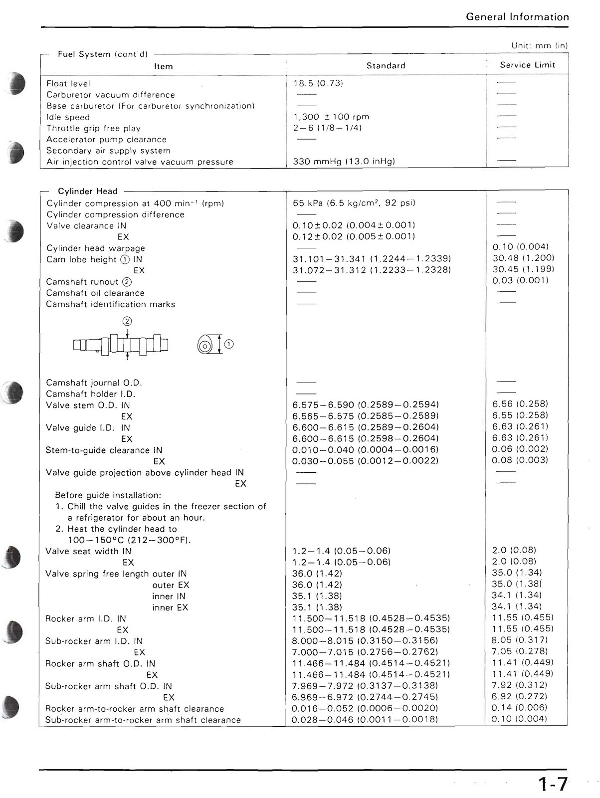 HONDA XR650L Motorcycle Service Manual – TOUGH WIRE BIND – PROTECTIVE COVERS