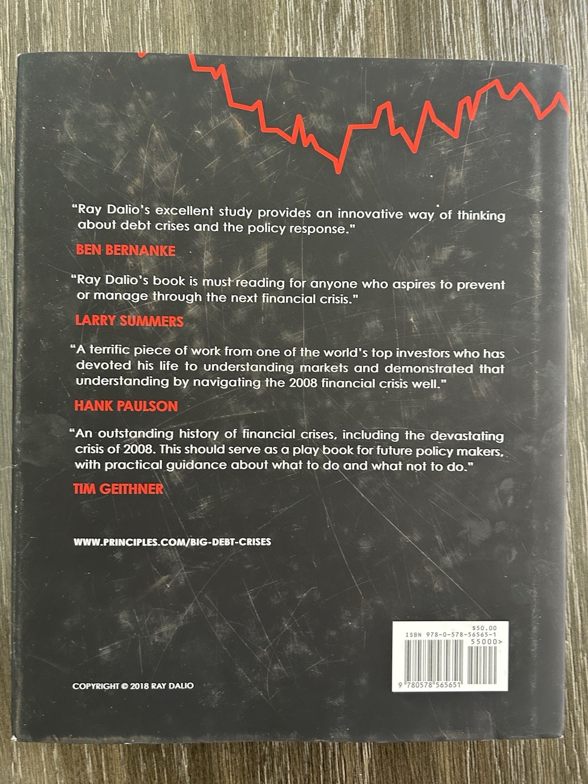 Big Debt Crises by Ray. Dalio (2020, Hardcover)