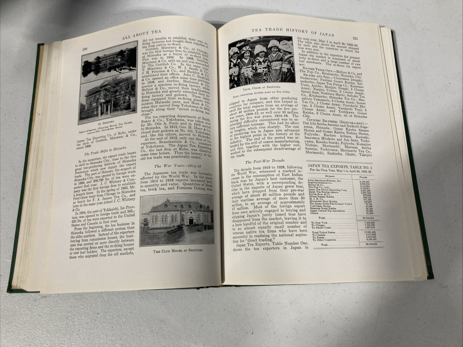 All About Tea : Volume II by William H Aukers Hardcover 1935 Illustrated