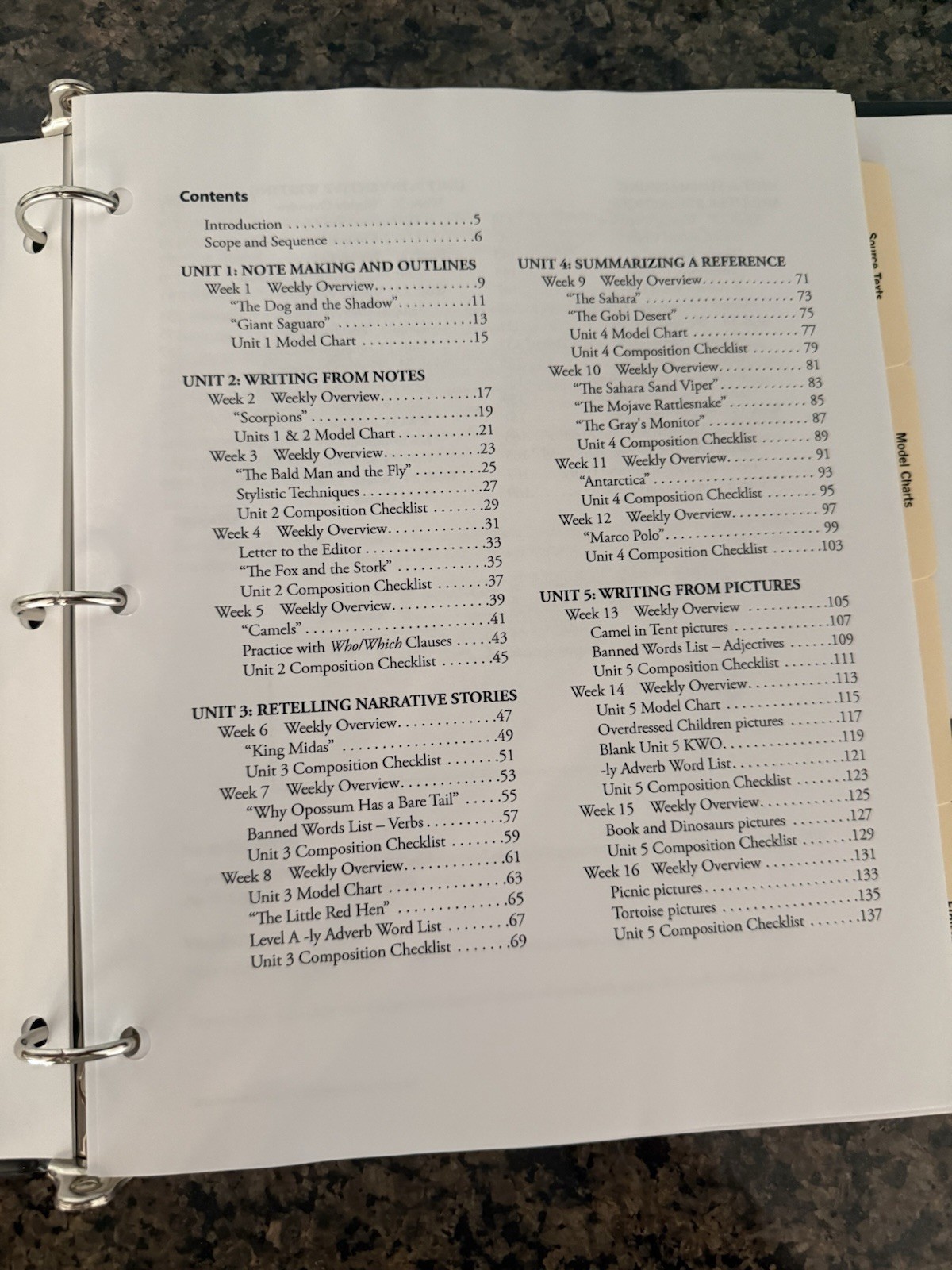 IEW Structure and Style for Students: Level 1 A Grade Level [Binder] *BRAND NEW*