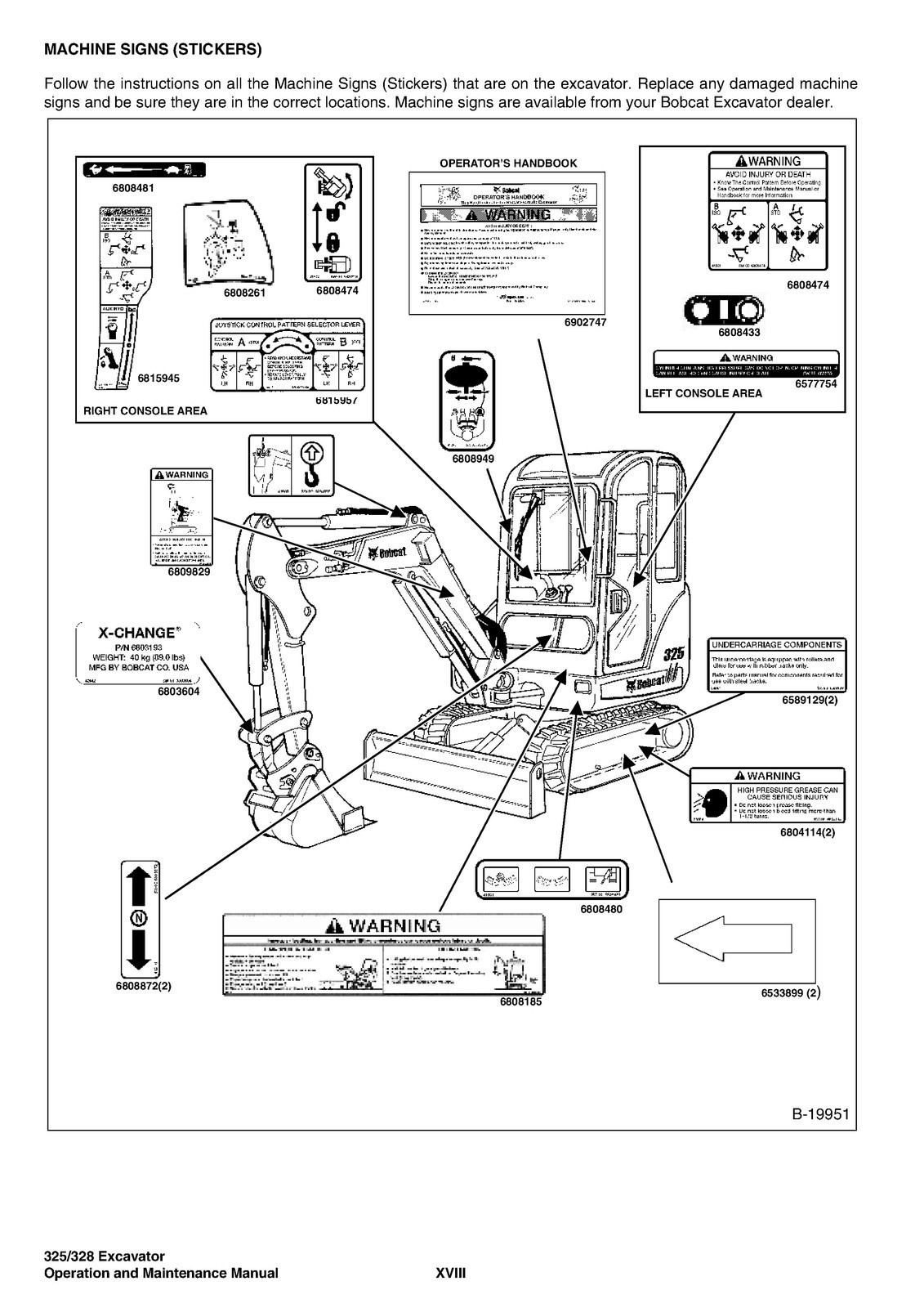 BOBCAT 325 328 G Series Excavator Operation And Maintenance Manual SPIRAL