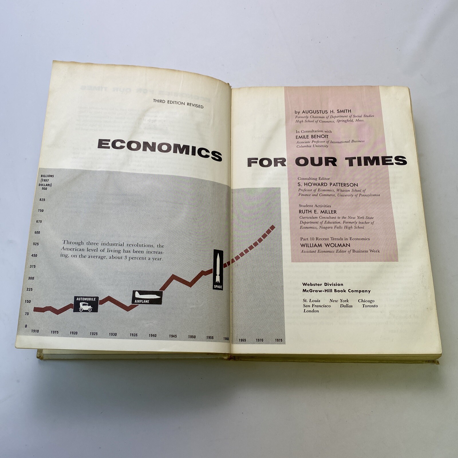 Economics For Our Times – Augustus H. Smith