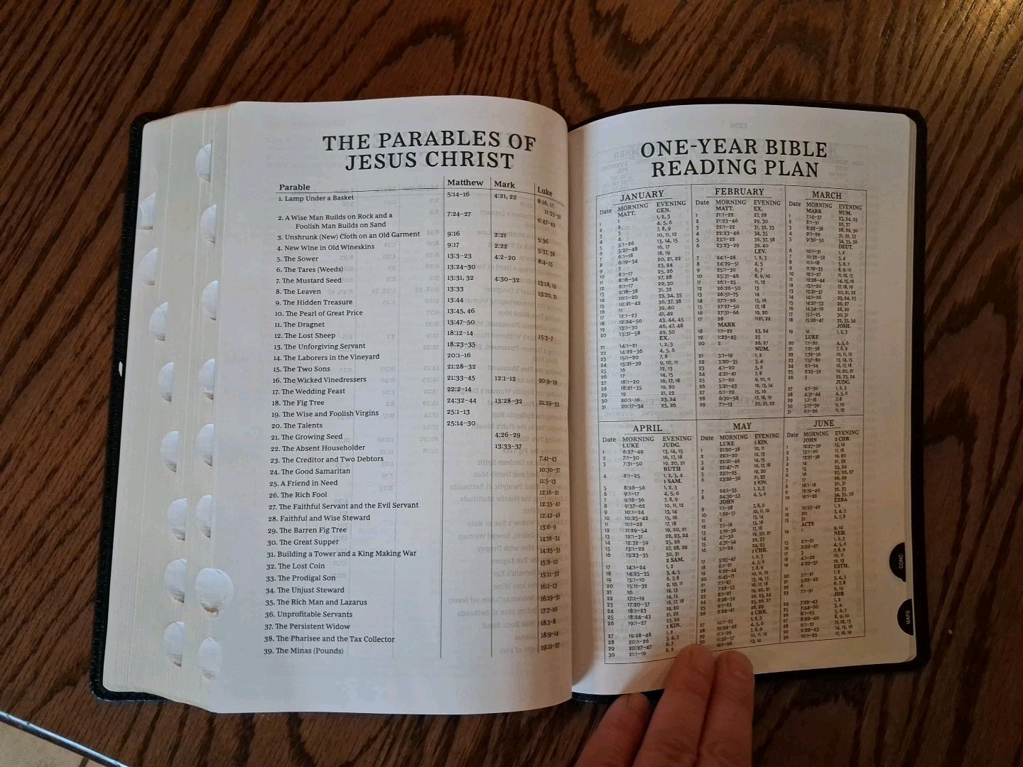 KJV LARGE PRINT Thinline Bible Thumb Indexed ~ $104.99 Retail ~ Genuine Leather