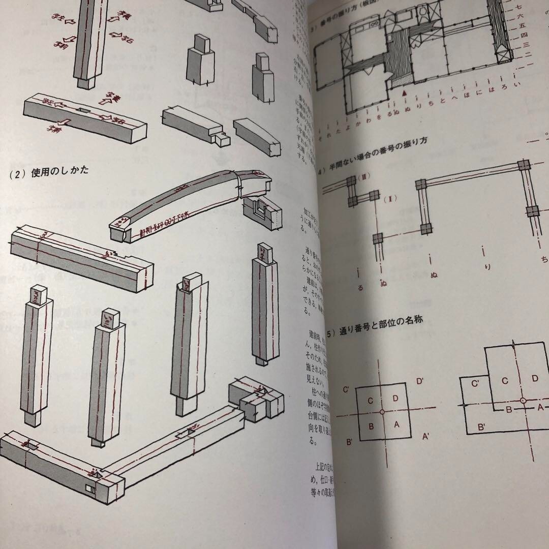 Wooden Architecture and joints Japanese traditional architectural techniques