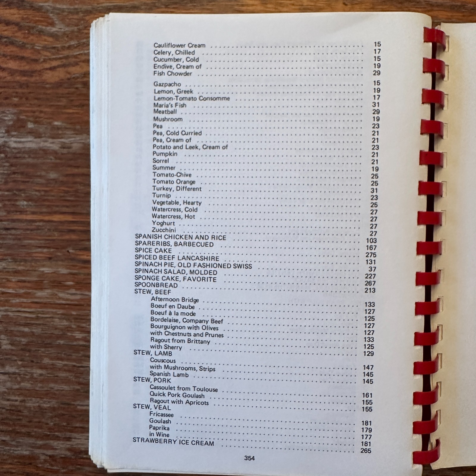Le Cookbook American Hospital of Paris 1982 Spiral-Bound Paperback GOOD