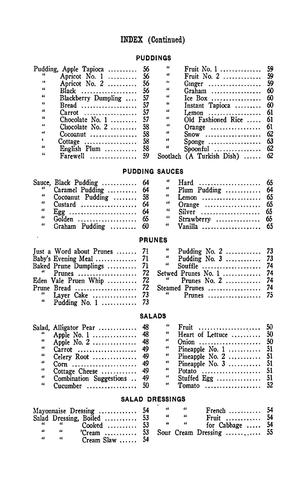 1910 Modern Meatless Cook Book 145 Pages