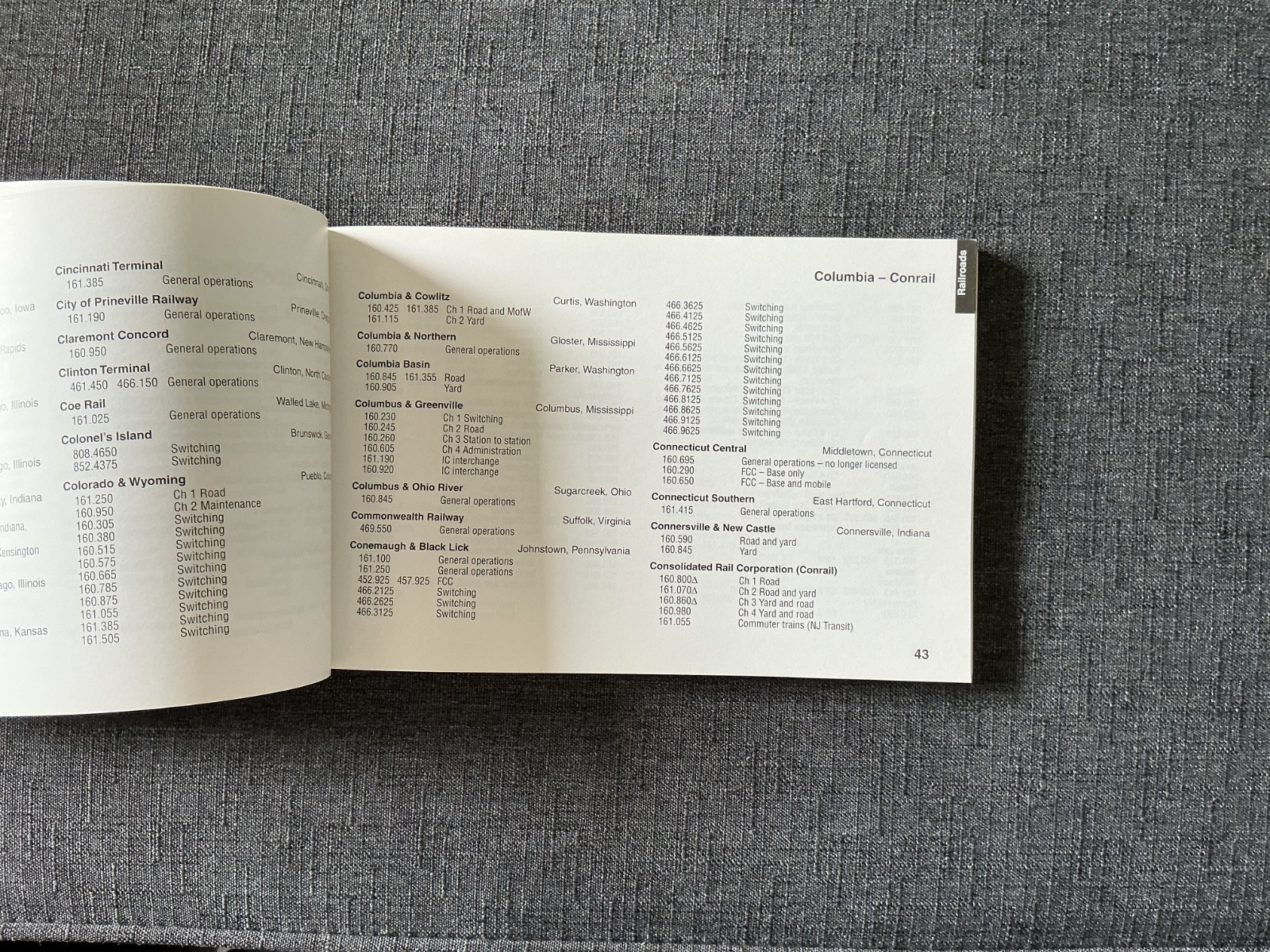 Compendium of Railroad Radio Frequencies Sturm Landgraf 1999 15th Ed Kalmbach