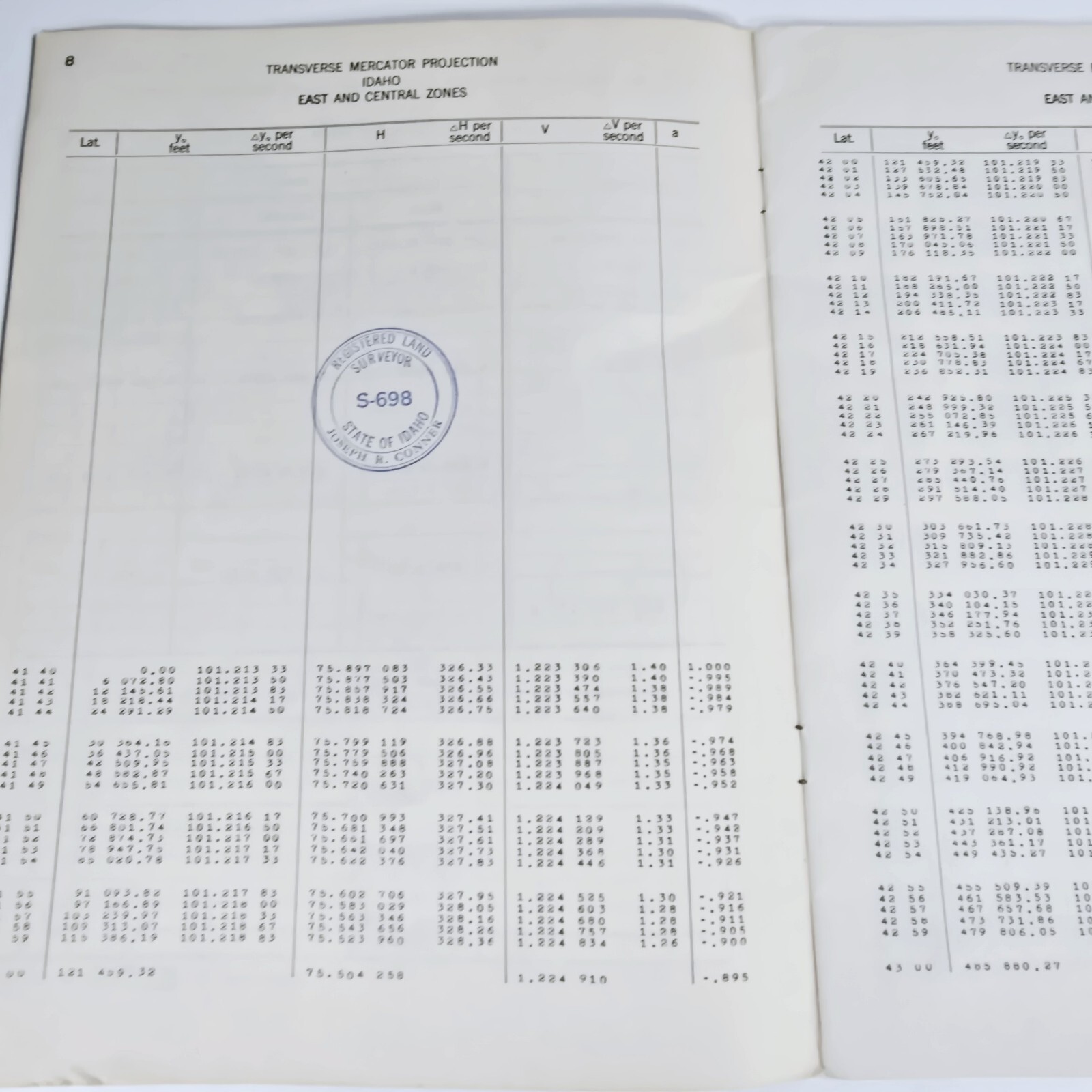 Plane Coordinate Projection Tables Idaho Tranverse Mercator 1953 Special 306 PB