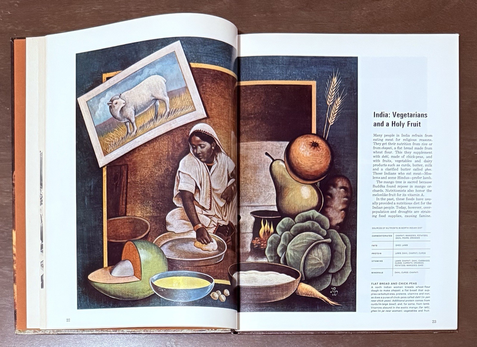 Food & Nutrition by Sebrell Jr & Haggerty, Time Life Science Library. Great Info