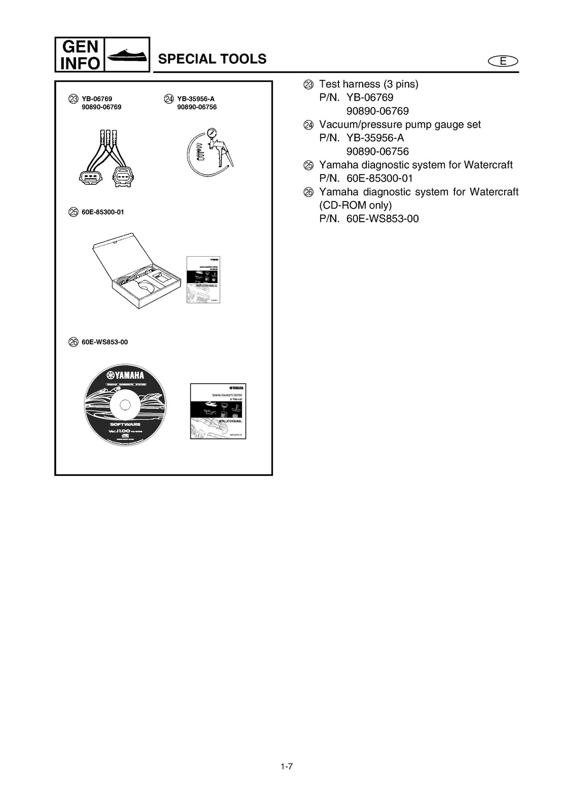 YAMAHA WaveRunner FX140 Service Manual – BOUND – COVERS – XL FOLDOUT PAGES