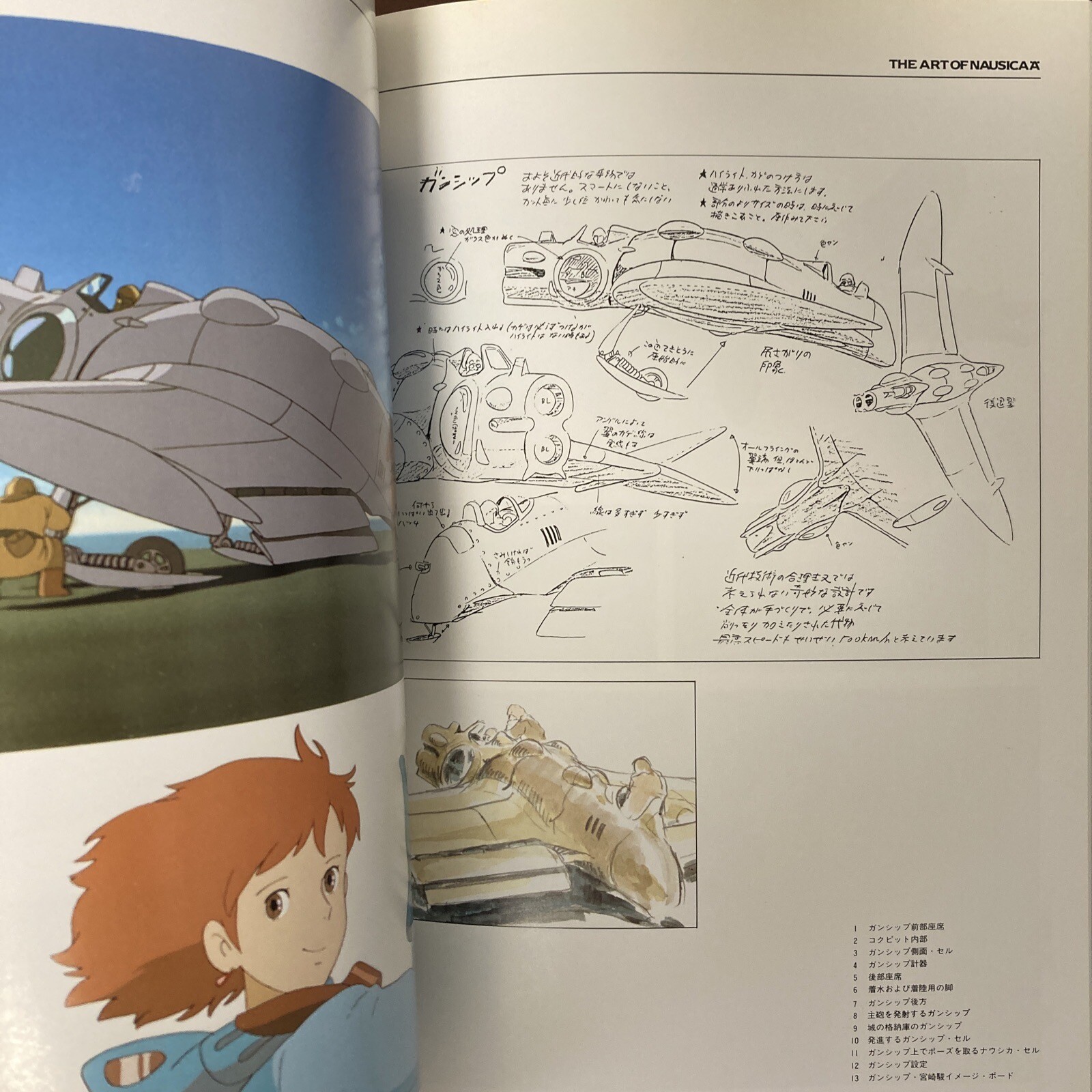 THE ART OF NAUSICAA Hayao Miyazaki Art Book Illustration