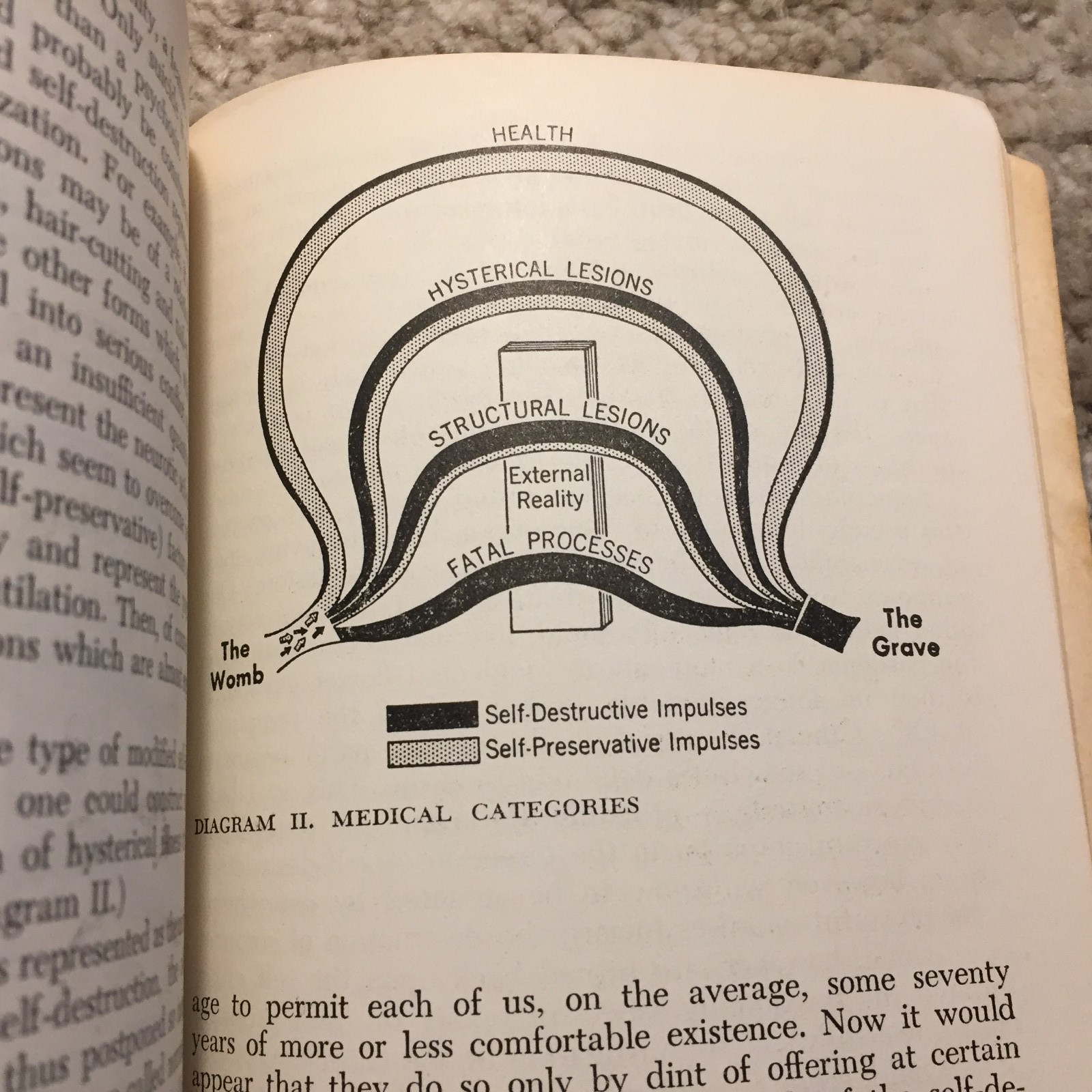 Man Against Himself Karl A. Menninger 1938 Harcourt Brace And Company Psychology