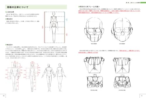 Master Guide to Drawing the Human Body Character Drawing from the Basics book JP