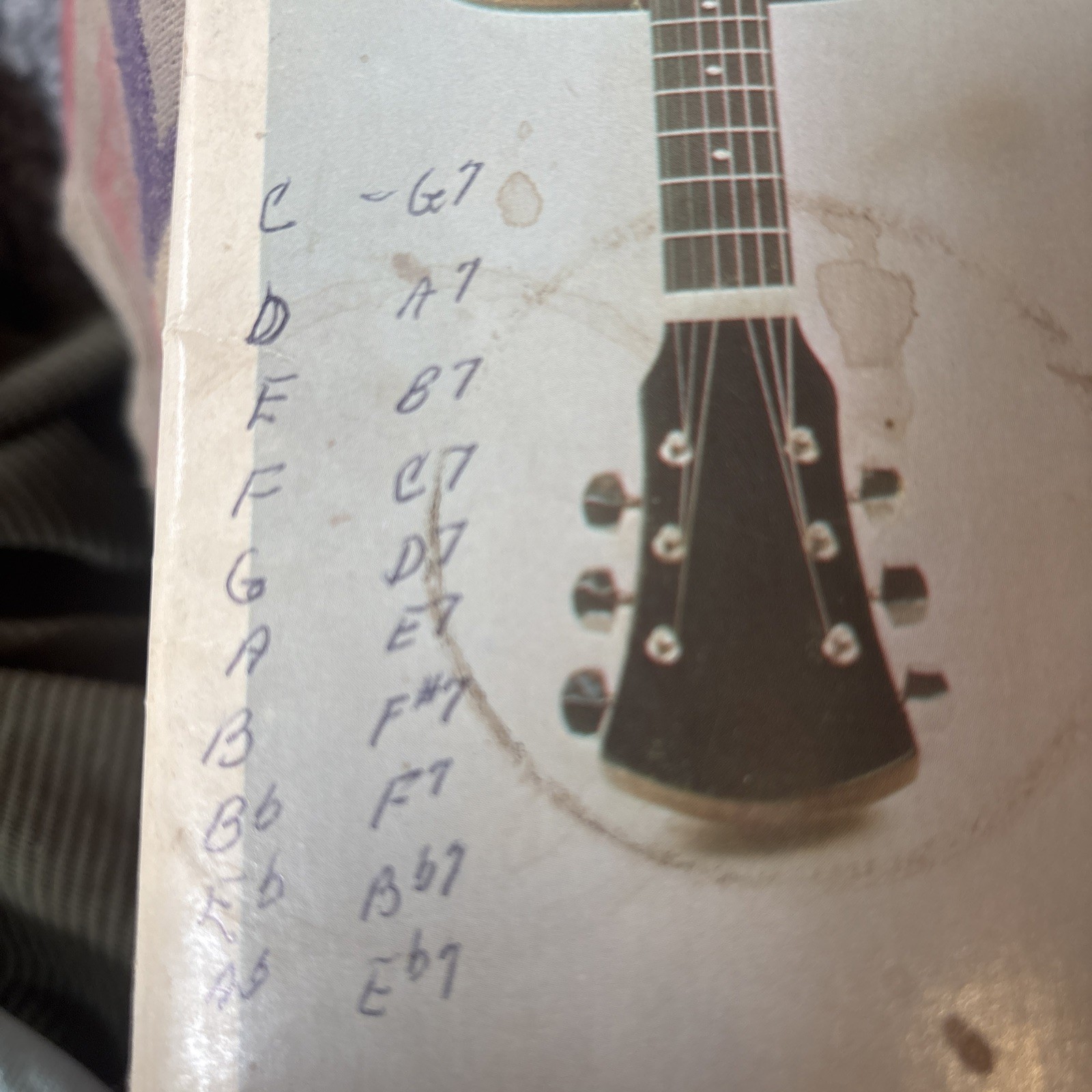 Guitar Chord Dictionary 1978 Alfred Handy Guide by Morton Manus