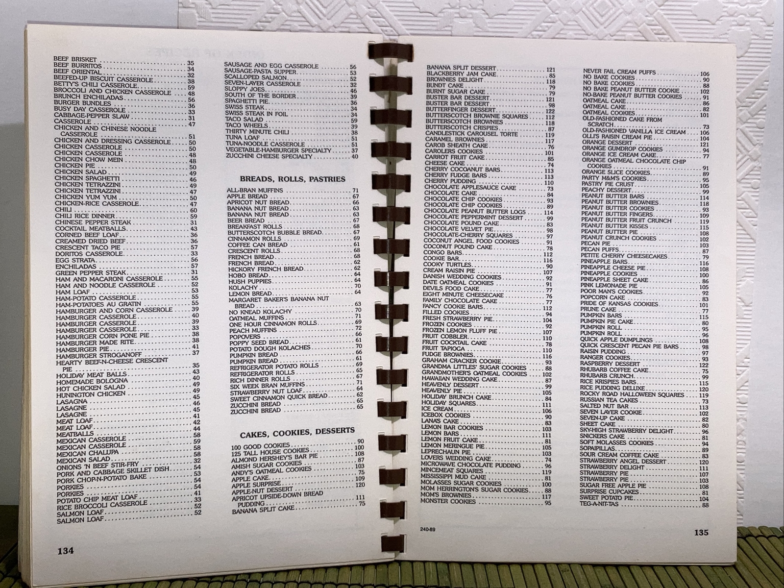 Home Cookin’ Treasured Recipes Kanopolis Sunflower Civic Club Kansas Fort Harker