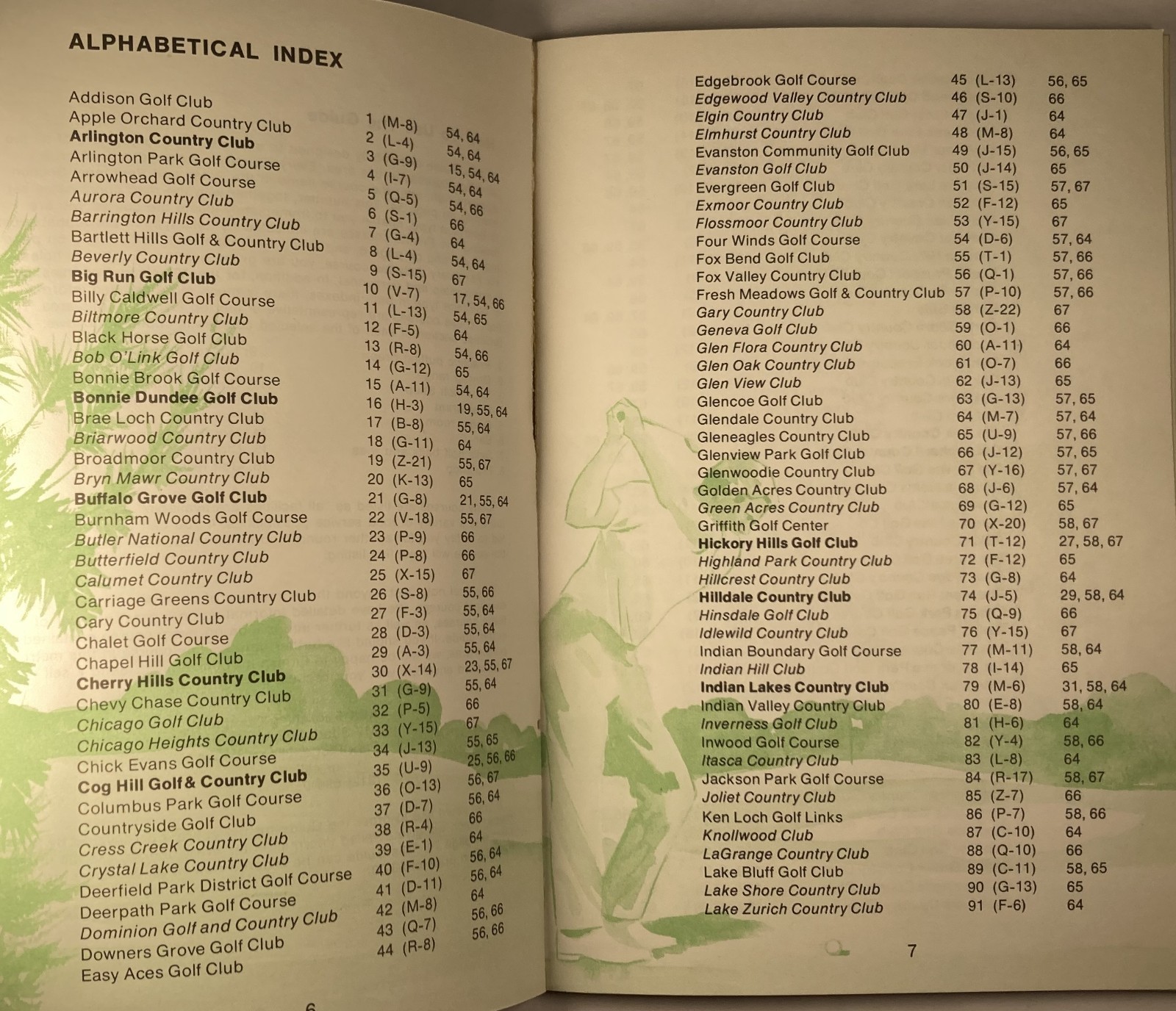 VINTAGE CHICAGOLAND GOLF COURSE GUIDE. 1974. Private & Public Courses. 70 Pages.